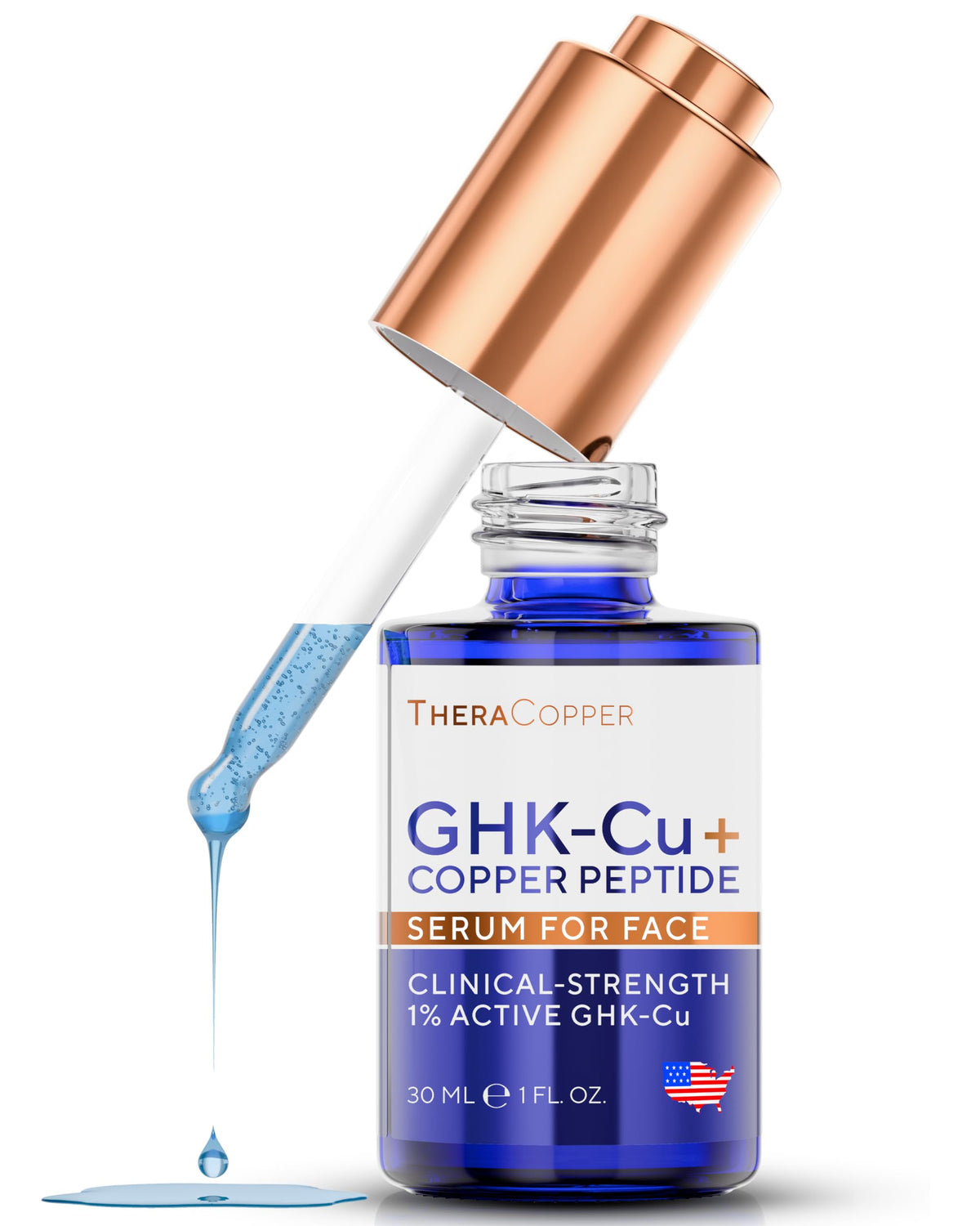 TheraCopper GHK Cu Copper Peptides Serum for Face - TheraCopper Official Imagery - 2