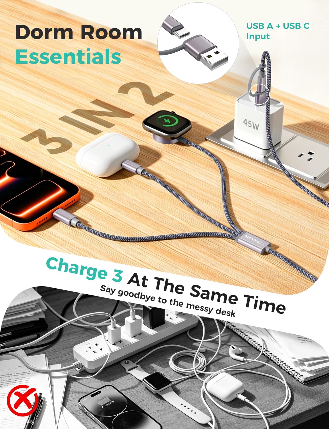 Amasuki 2026 Travel Essentials for Apple Watch Charger,Cruise Vac by Amasuki - Angle View 3