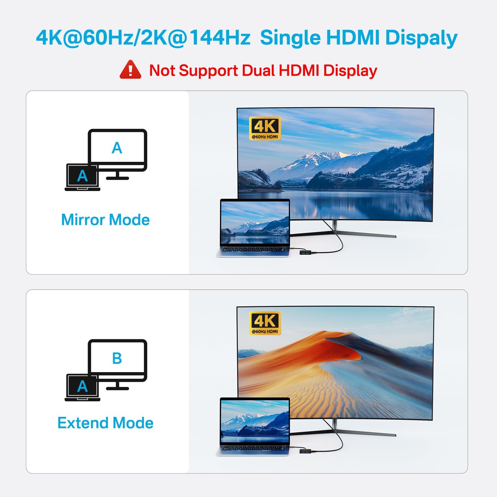 ACASIS USB C hub with 4K HDMI and multiple ports, ideal for laptops and MacBooks, supporting 10Gbps data transfer.