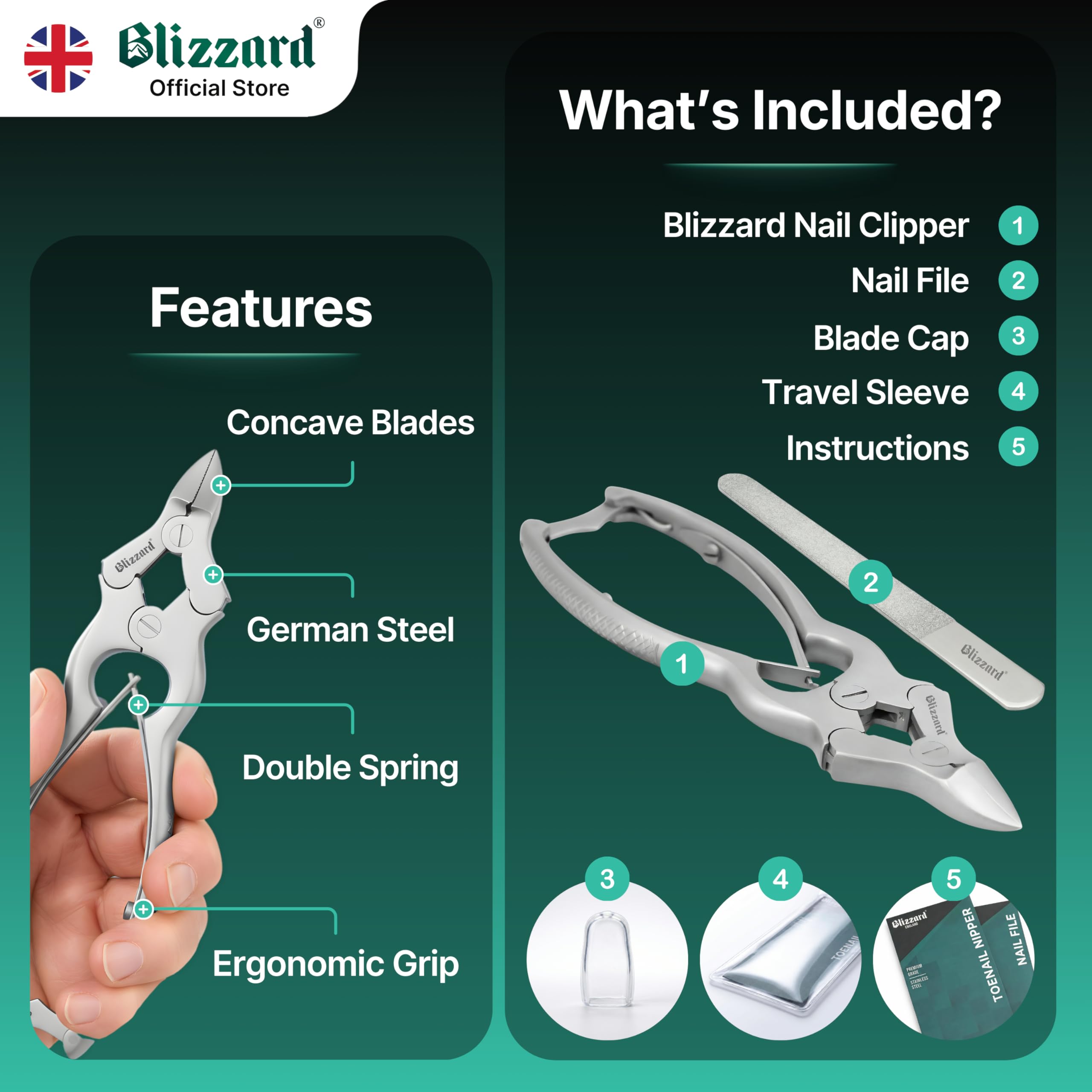 Blizzard Heavy Duty Toenail Clippers – German Steel