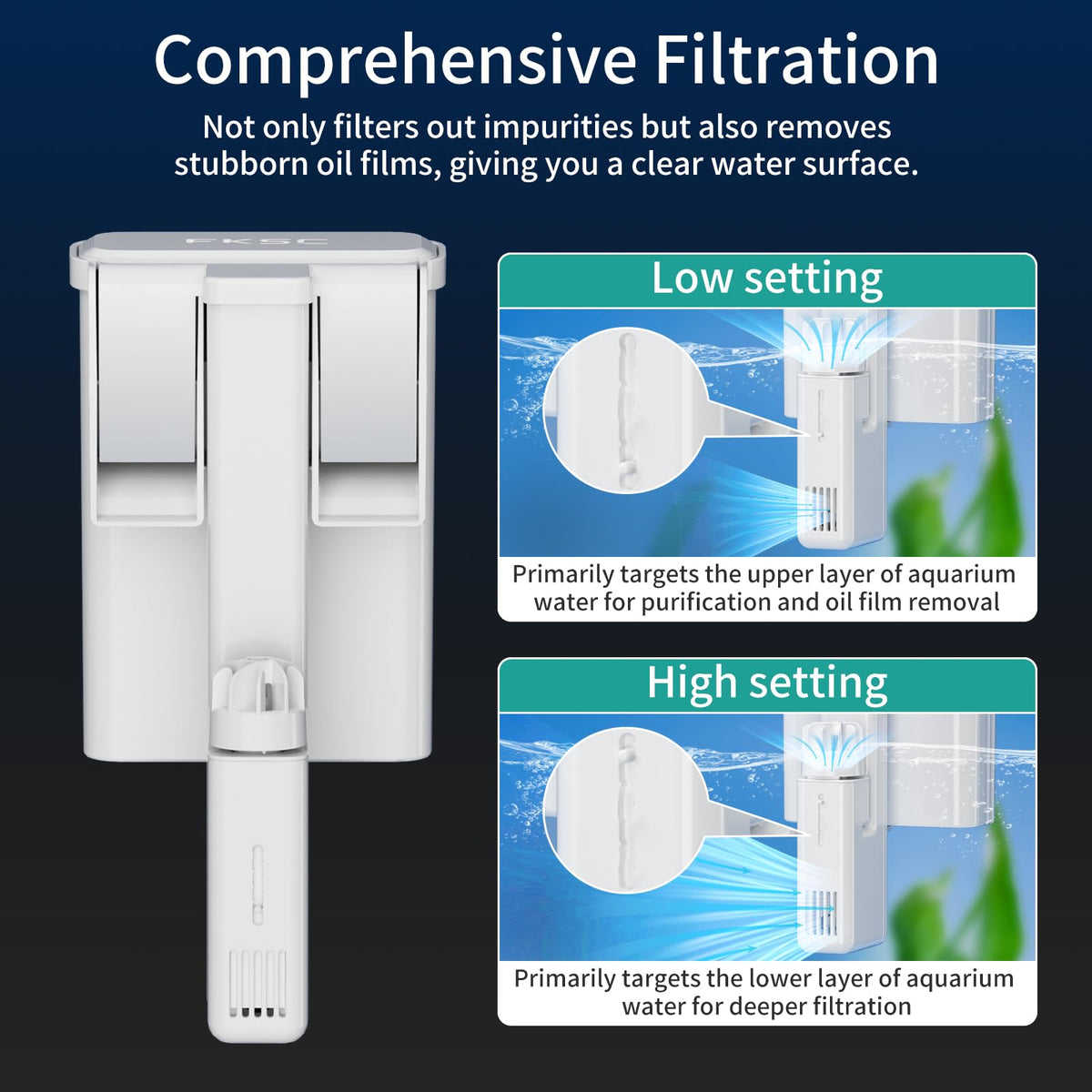 Hang On Back Aquarium Filter for 5 20 Gallons Fish Tanks 3 - FKSC Official Imagery - 4