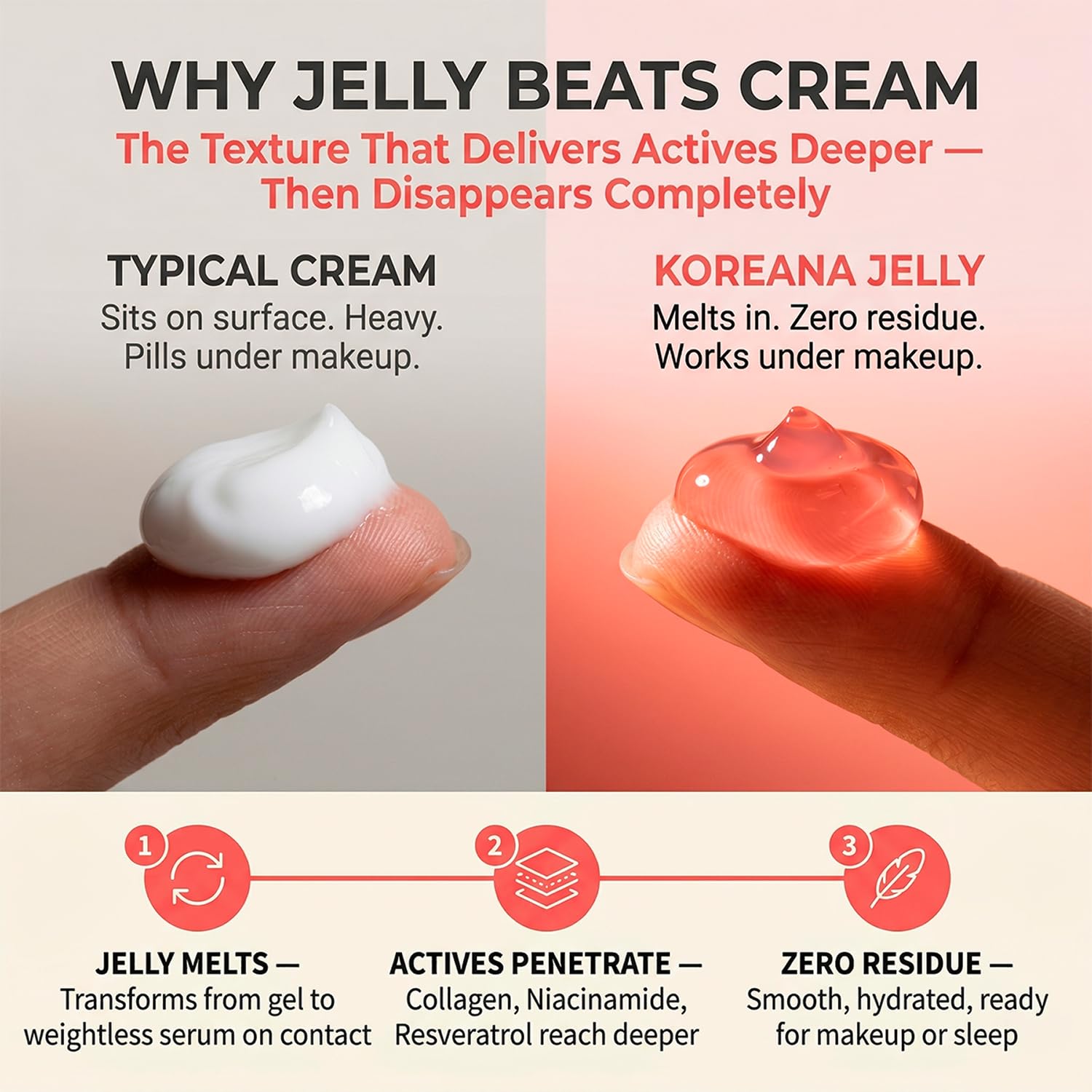 Collagen Jelly Cream - Koreana Skin
