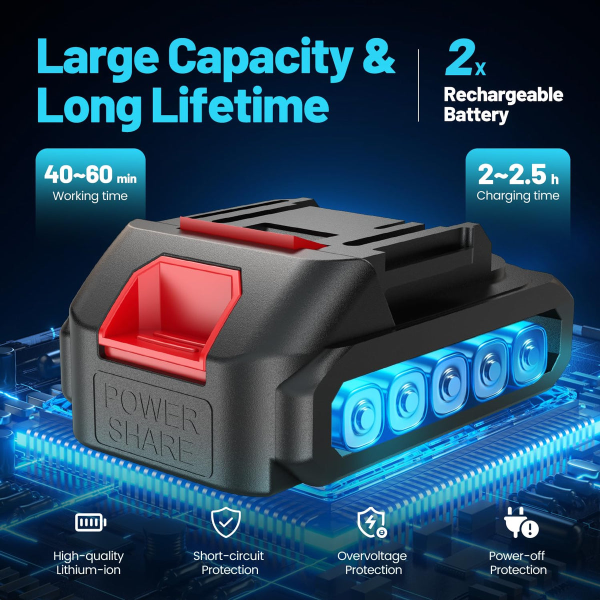 Mini Chainsaw Cordless 6 Inch Handheld Chainsaw with Auto - Ohenjoy Official Imagery - 5
