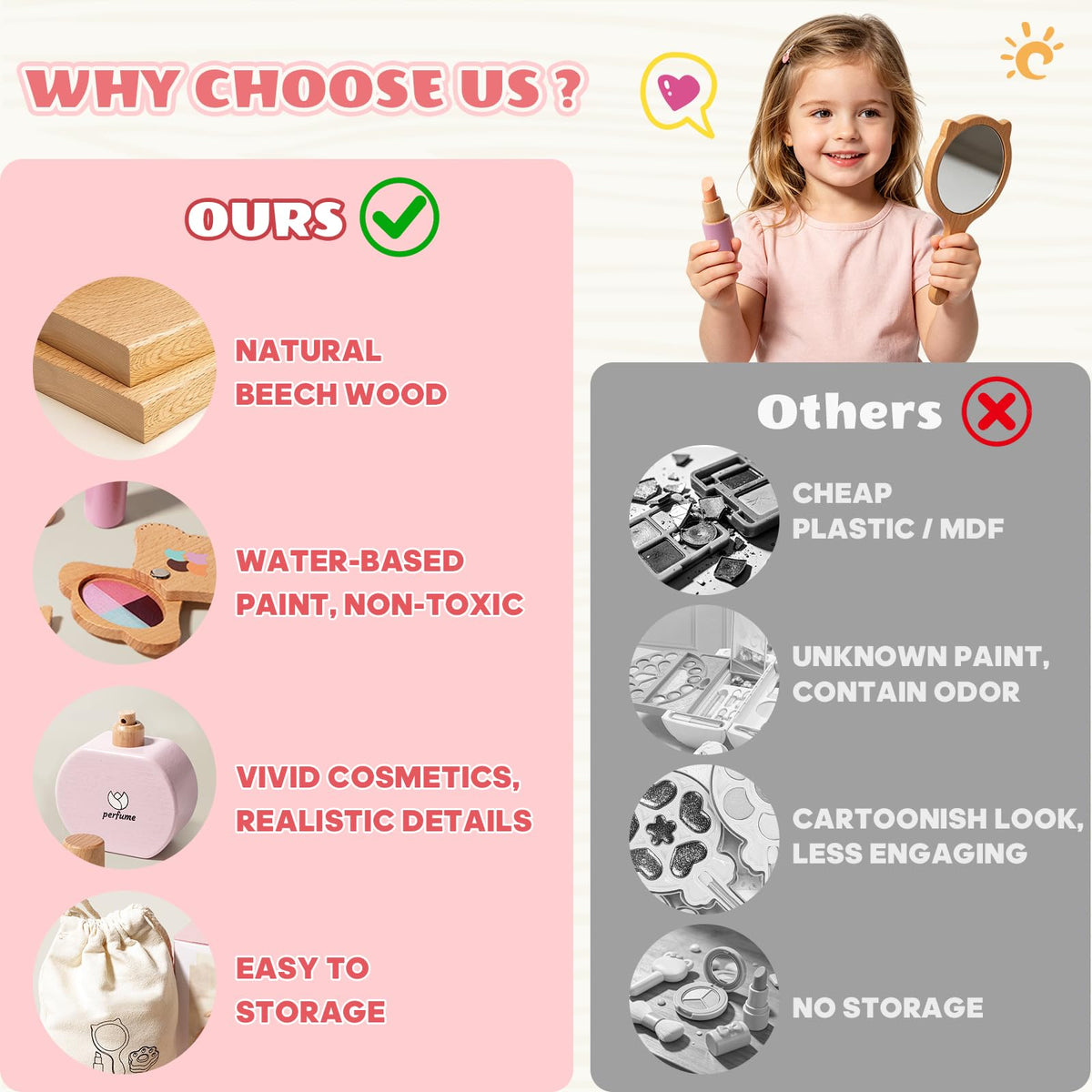 Brownroot Wooden Pretend Makeup Kit Toy Set for Girls with - BROWNROOT Official Imagery - 8