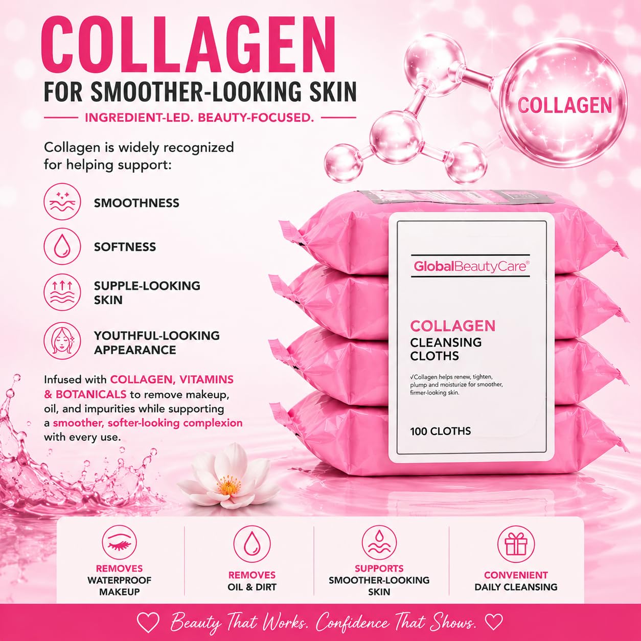 Global Beauty Care Collagen Cleansing Facial Towelettes, Makeup - Global Beauty Care