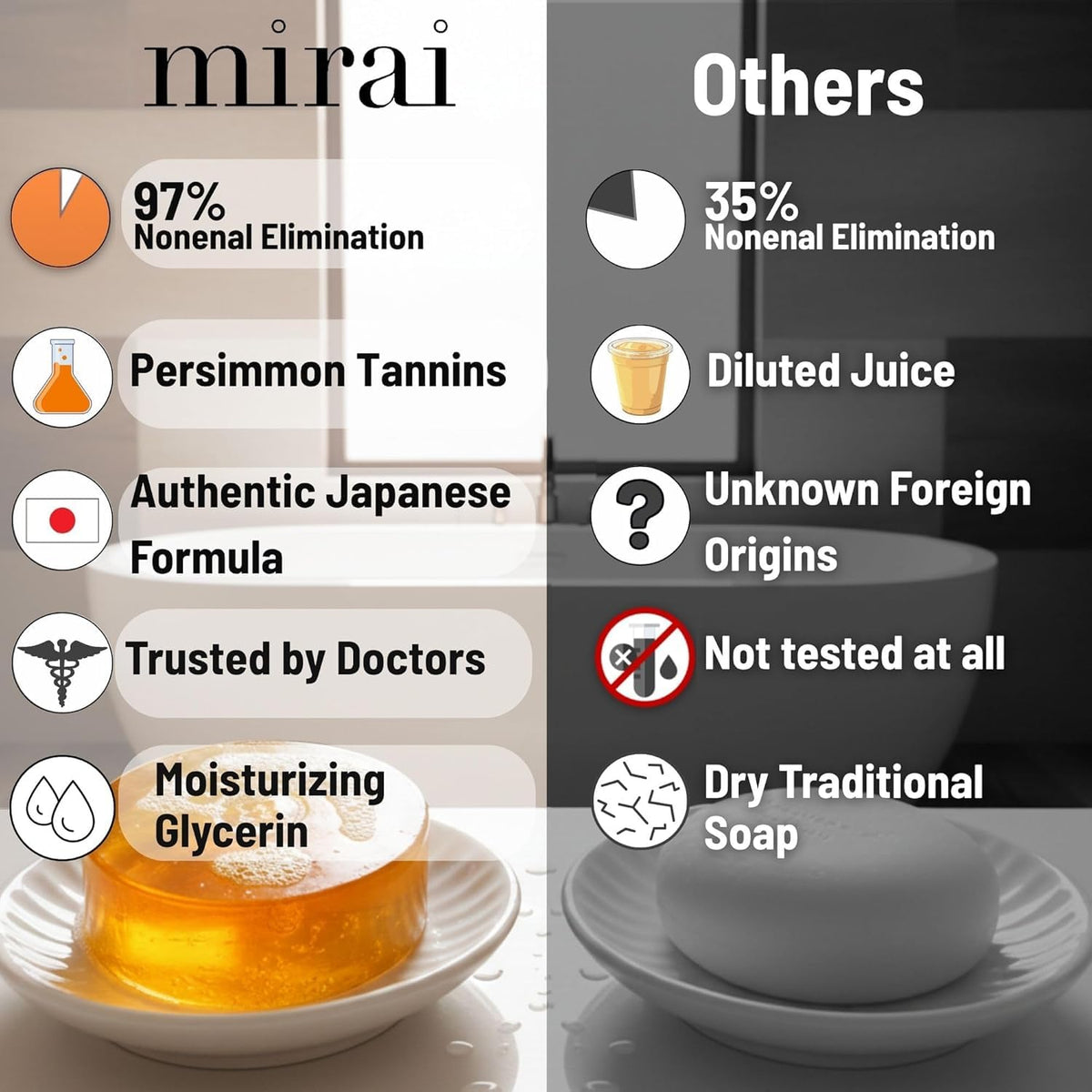 Mirai Clinical Persimmon Soap for Old People Smell Nonenal - Mirai Official Imagery - 4