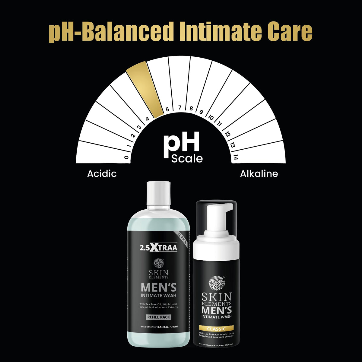 Skin Elements Mens Intimate Wash JUMBO Pack - Skin Elements Official Imagery - 6