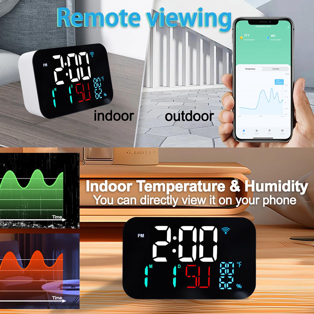 Luocute WiFi Smart Clock Weather Station Alarm Date Day - Luocute Official Imagery - 6