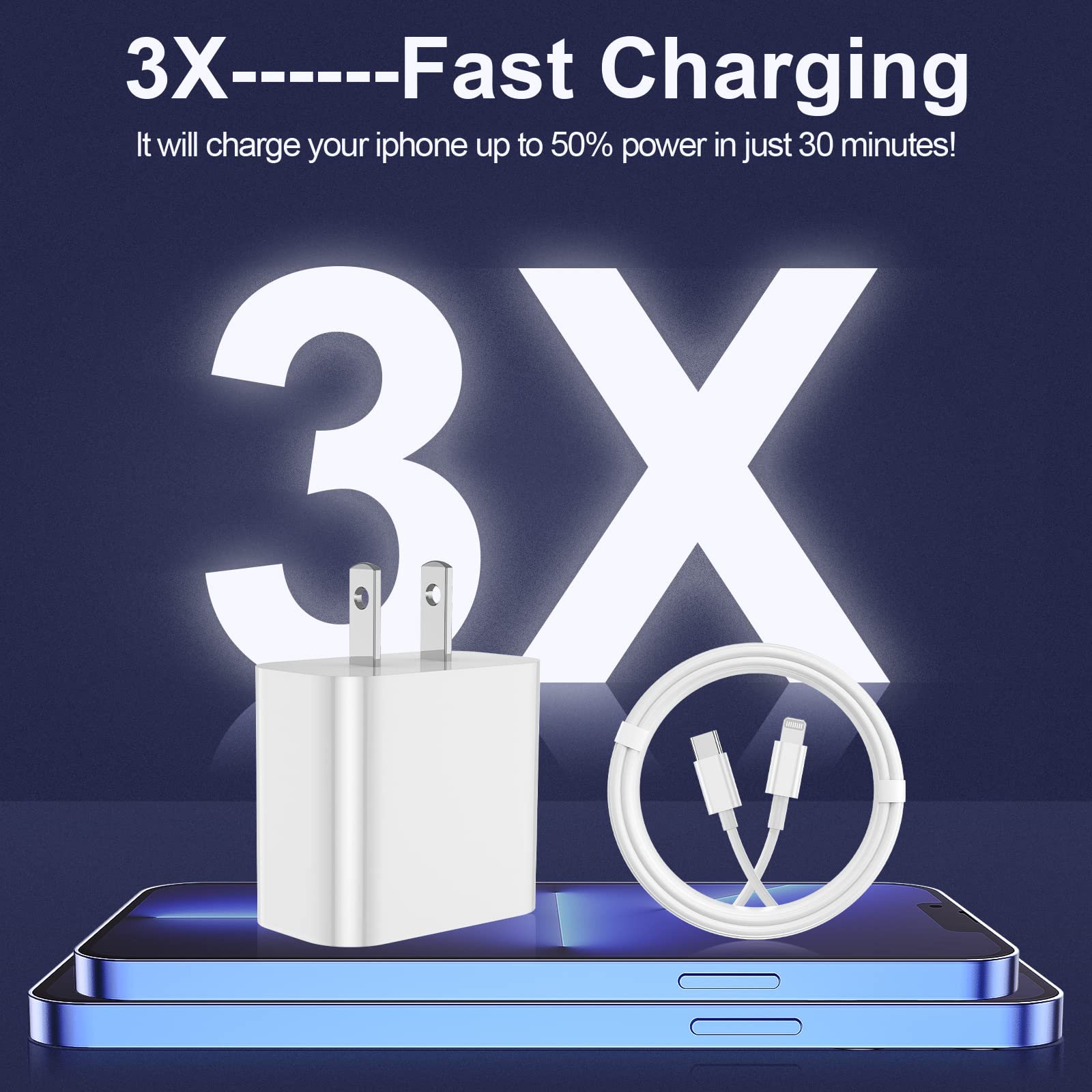 FEEL2NICE iPhone Charger Fast Charging, USB C Charger Block, 6FT - 10FT - FEEL2NICE Official Product View 5