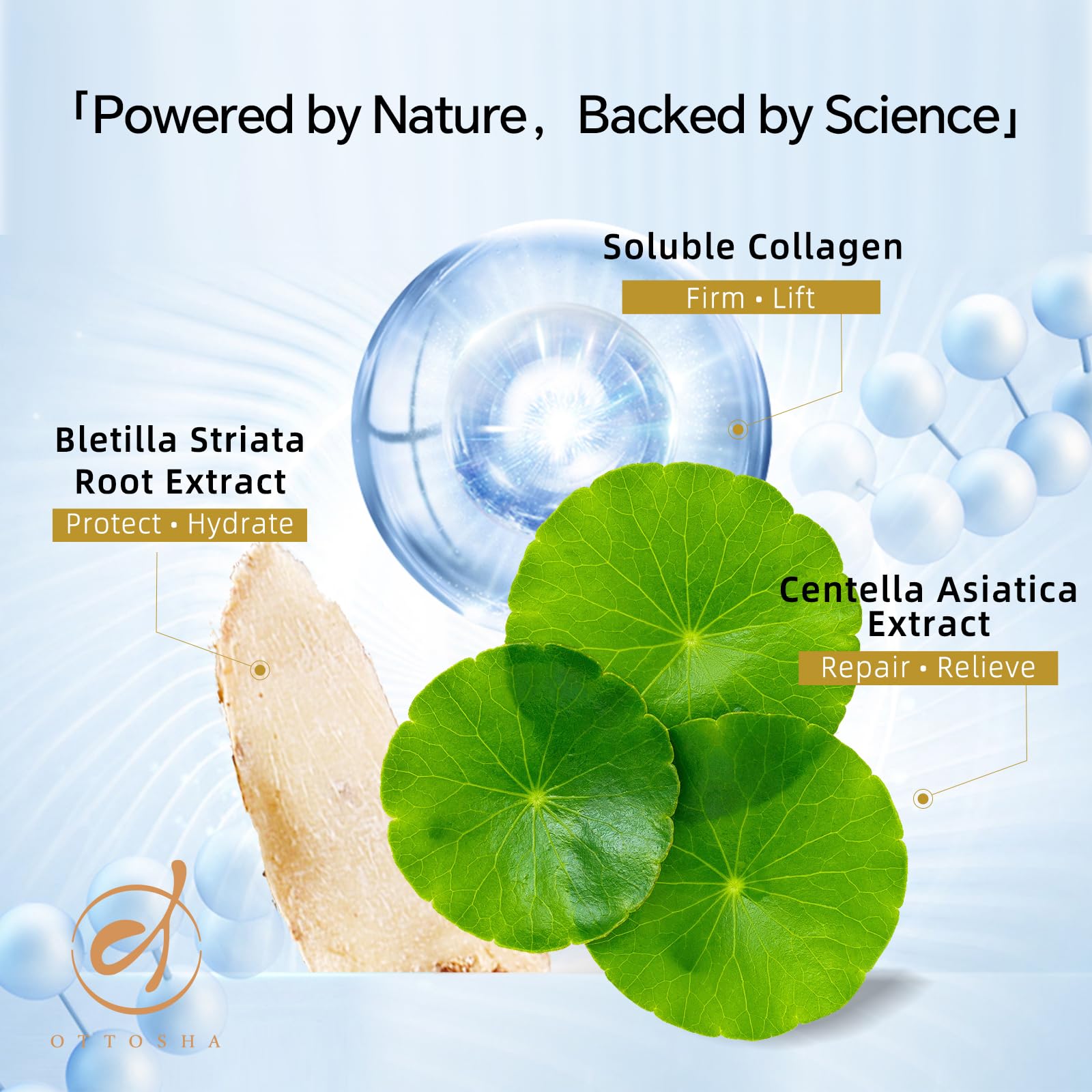 Bioactive Collagen Skin Care Set,Mini Travel Size Gift Set ,All - OTTOSHA