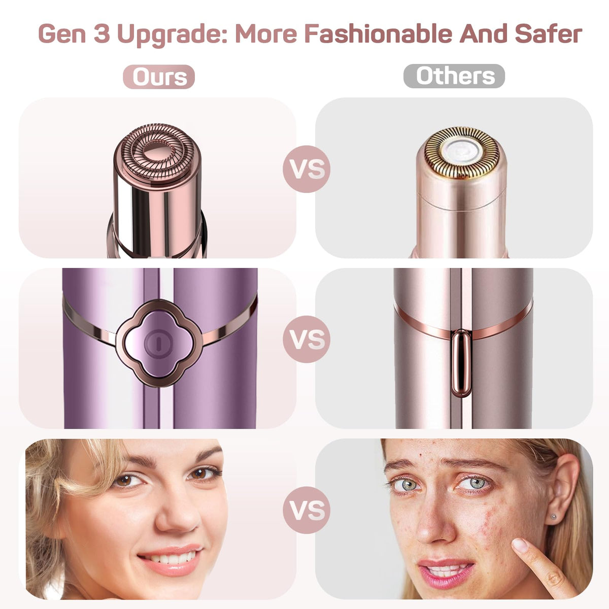 Facial Hair Removal for Women Painless Facial Hair Remover - gurelax Official Imagery - 7