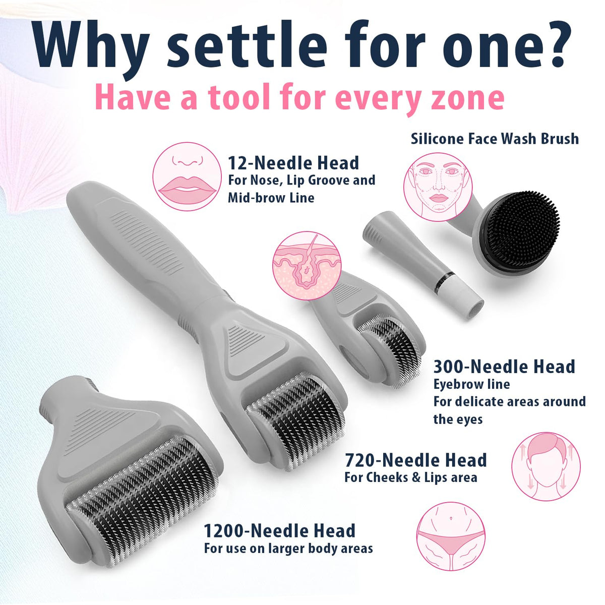 6 in 1 Microneedling Derma Roller Kit Face Body - Termalk Official Imagery - 4
