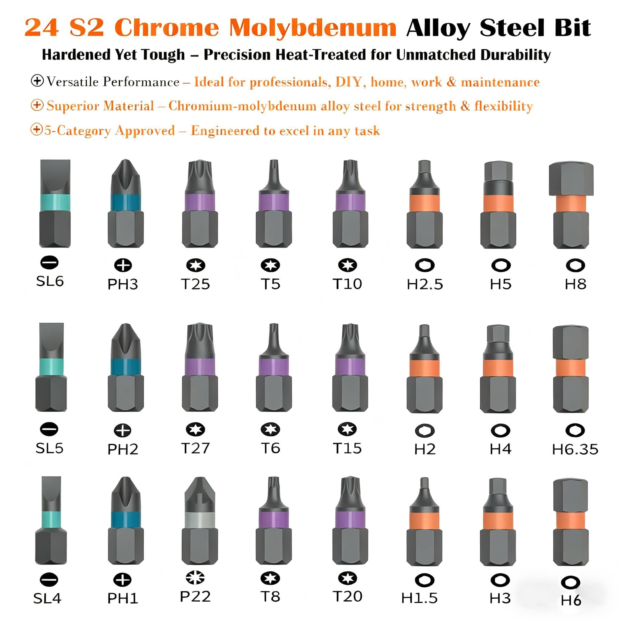 Asnish 24 in1 Magnetic Screwdriver Set Mini Precision Screwdriver Set - Asnish Official Product View 3