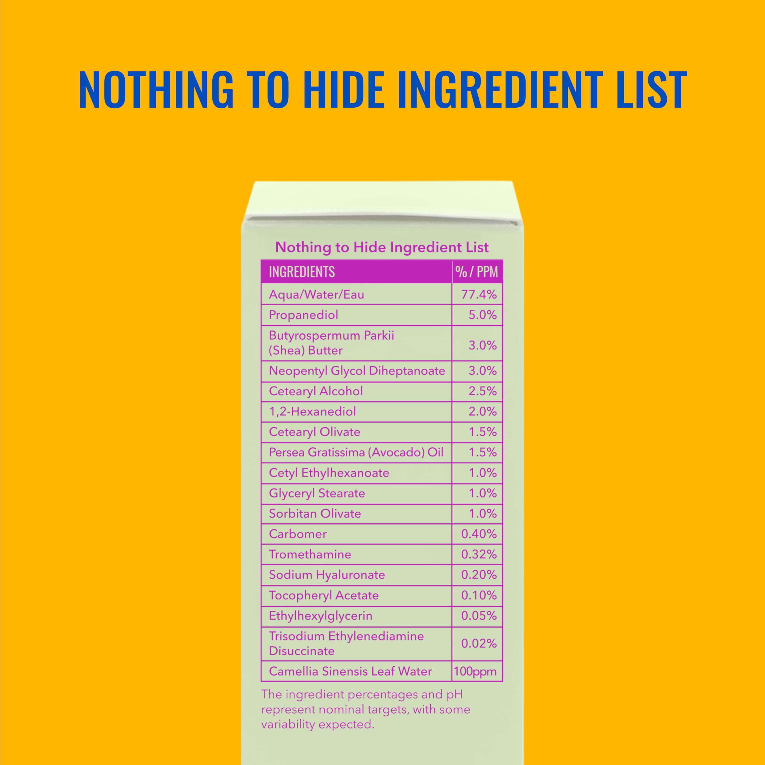 Good Molecules Lightweight Daily Moisturizer, Face Cream, 3.38 fl oz - Good Molecules Official Product View 7