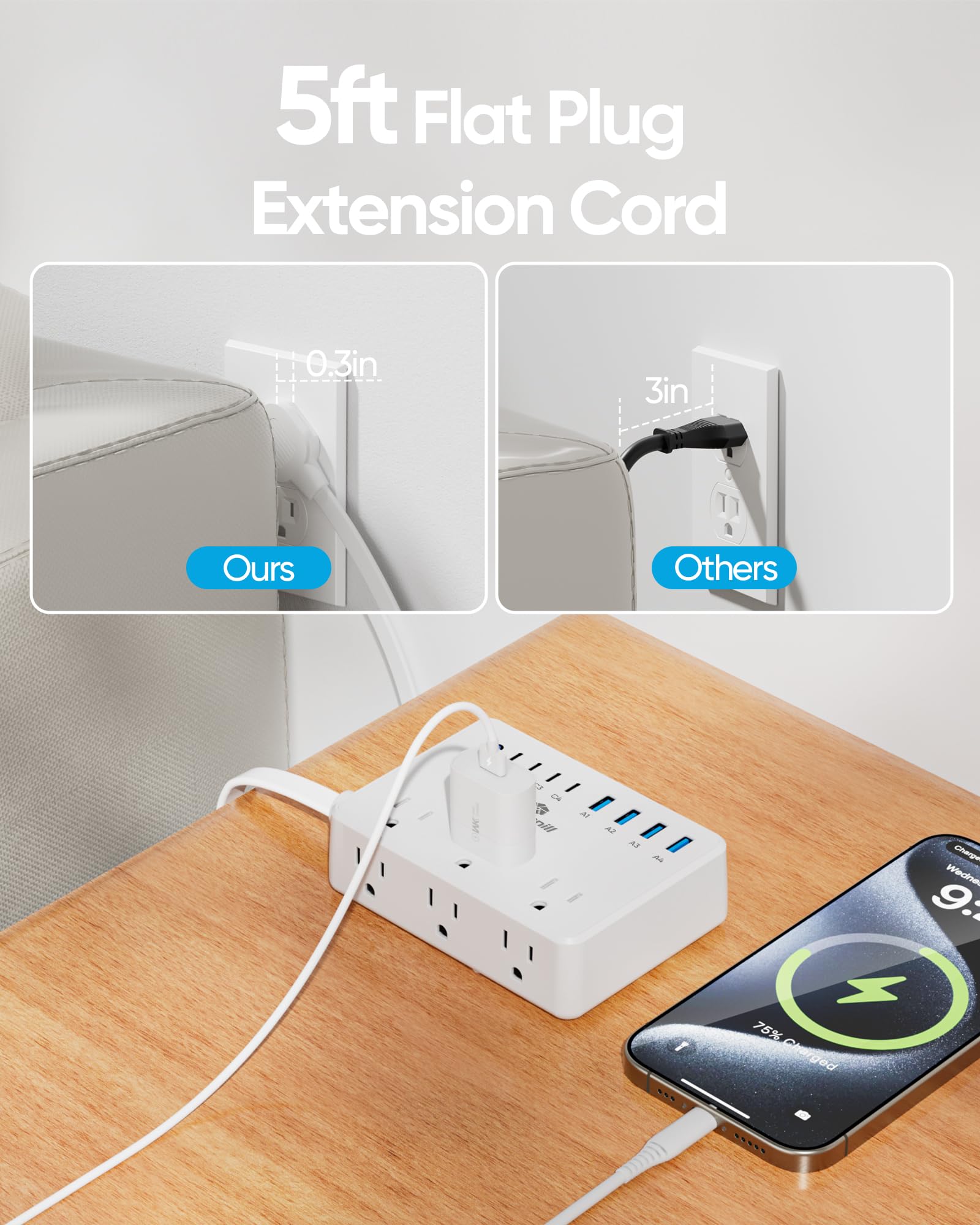 kakyanill 100W Charging Station, Power Strip with 6 AC Outlets 8 USB Ports - kakyanill Official Product View 5