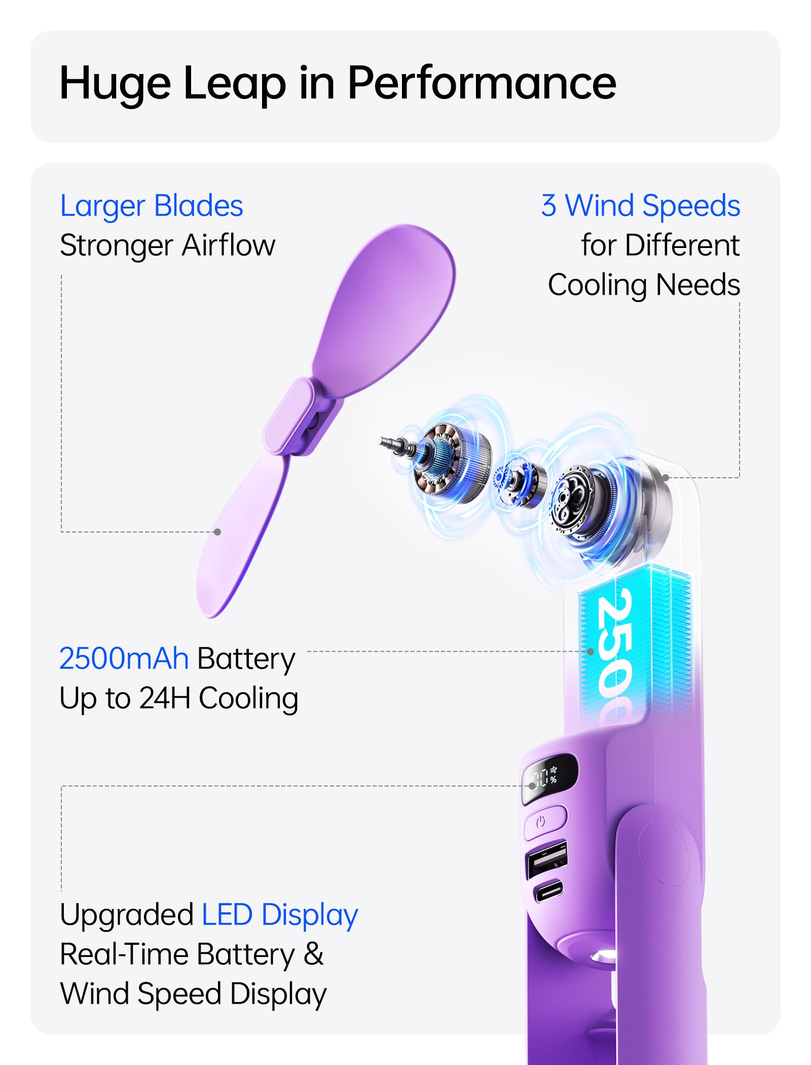 JISULIFE Portable Handheld Fan, 3 In 1-Fan, Power Bank, Flashlight, Pu - View 3