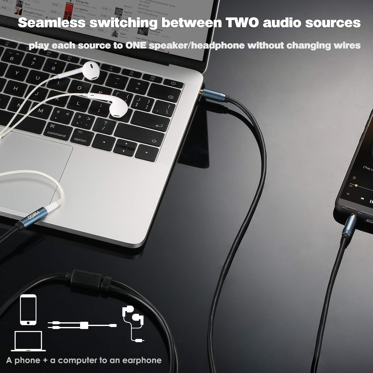 MillSO Audio Splitter 8 Feet 3.5mm Male to 2 Male Audio Splitter by MillSO - Angle View 3