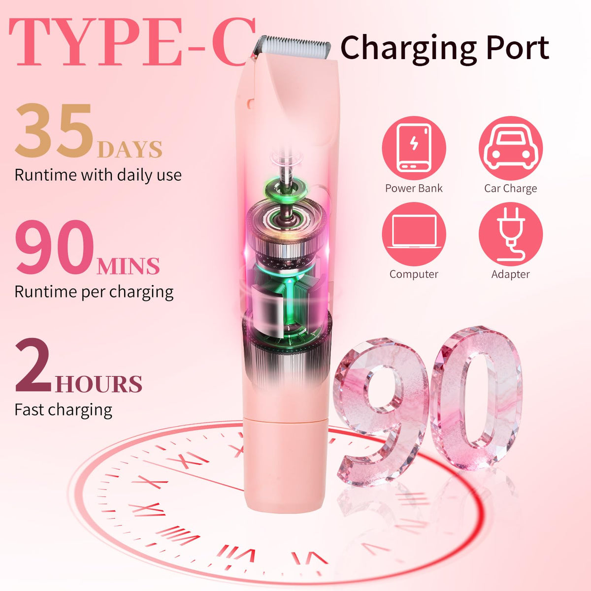 2 in 1 Electric Shaver Bikini Trimmer with LED Display for - Beanify Official Imagery - 6
