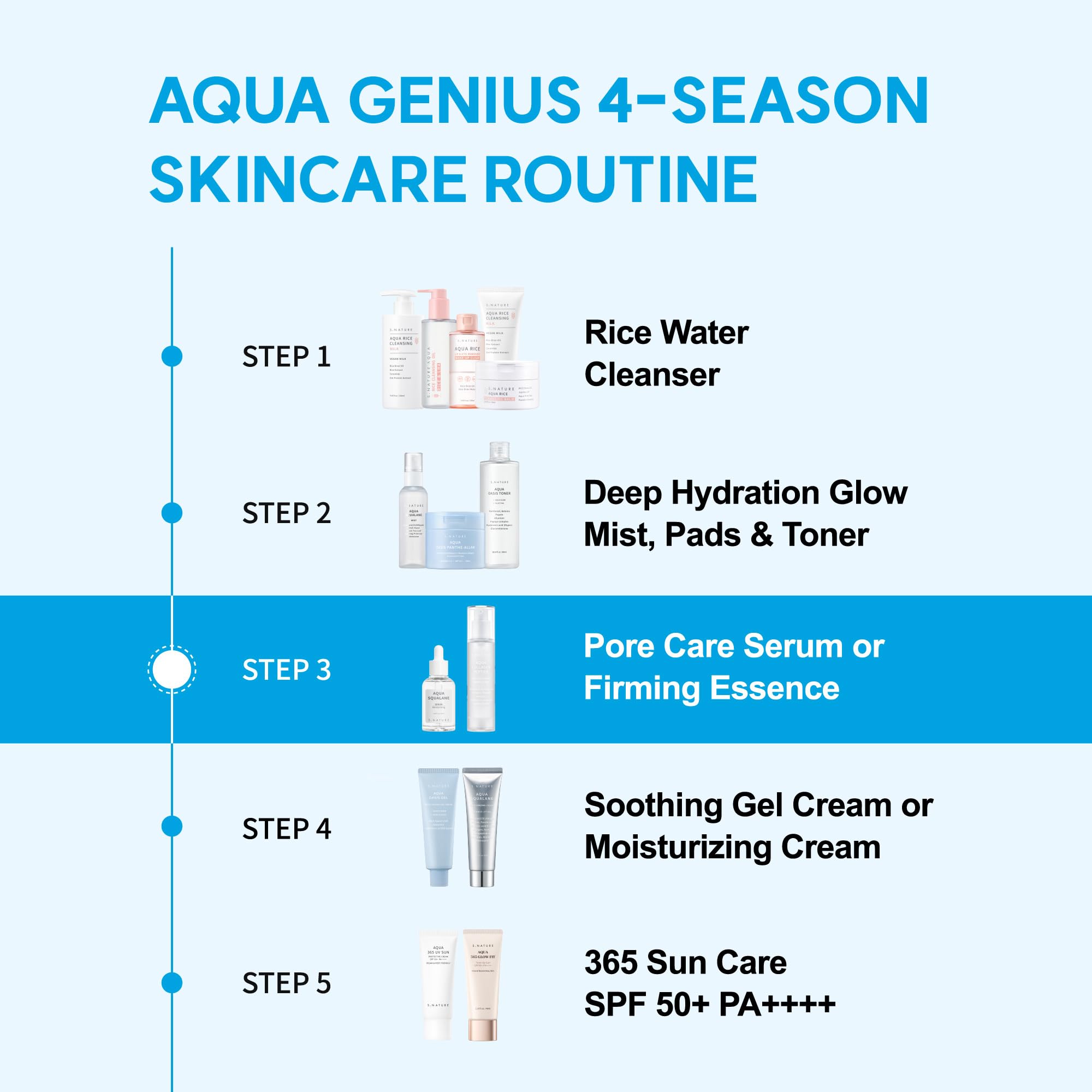 S.NATURE AQUA SQUALANE SERUM - S.NATURE