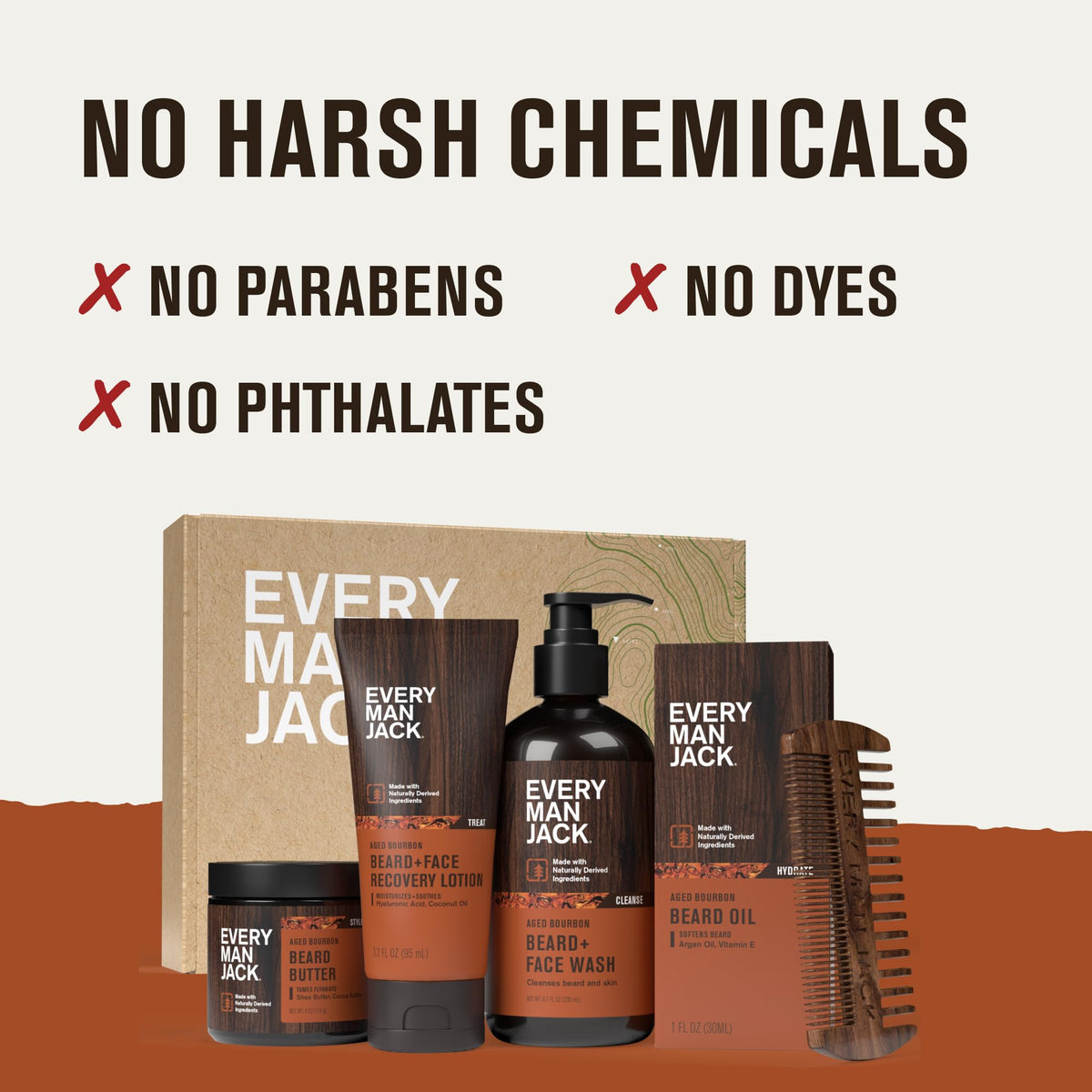 Every Man Jack Complete Beard Care Kit for Men Aged Bourbon - Every Man Jack Official Imagery - 8