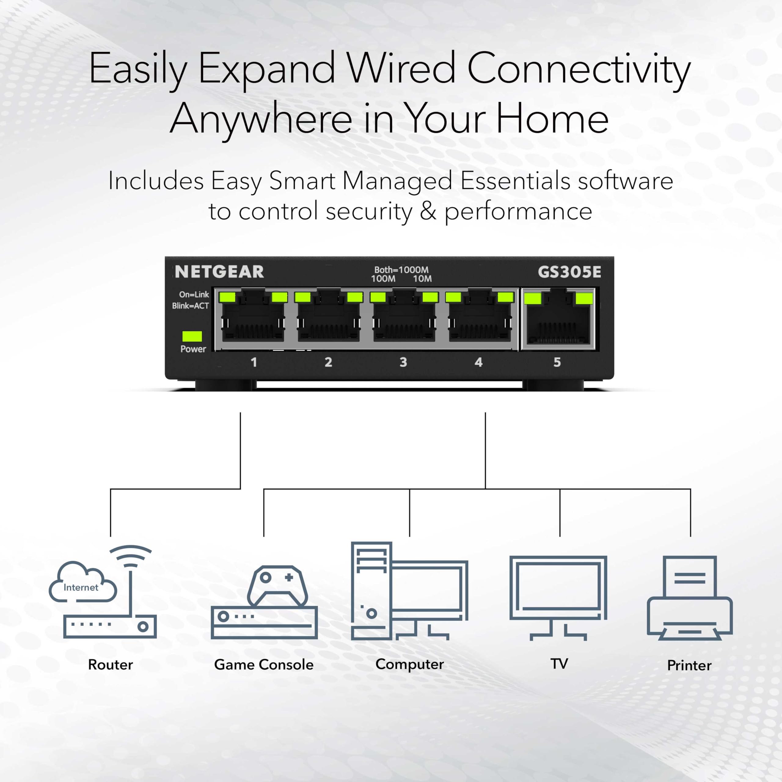 NETGEAR 5-port Gigabit Ethernet smart managed network switch with LED indicators and metal casing.