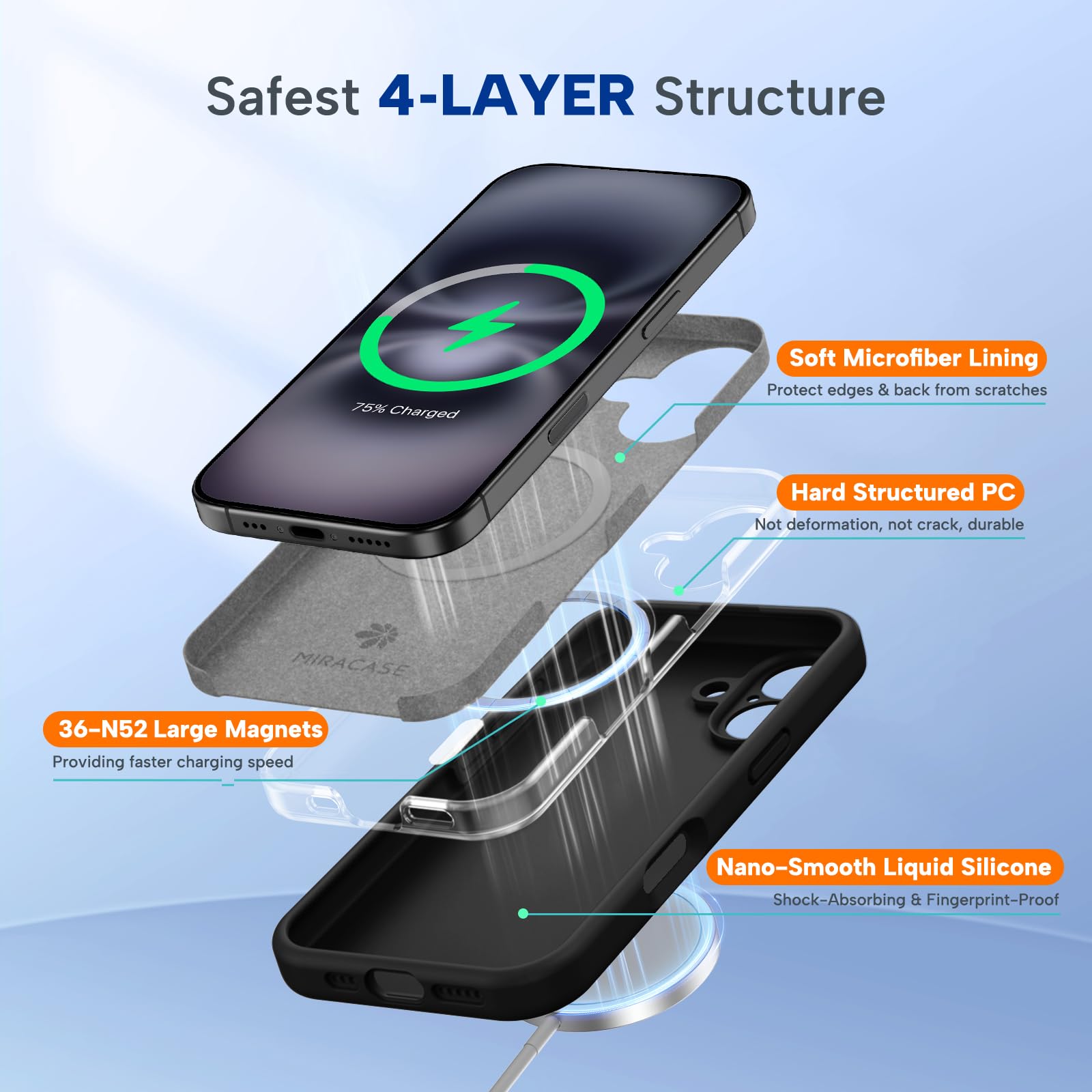 Miracase Silicone & Magnetic for iPhone 16 Case, Black - Miracase Official Product View 4