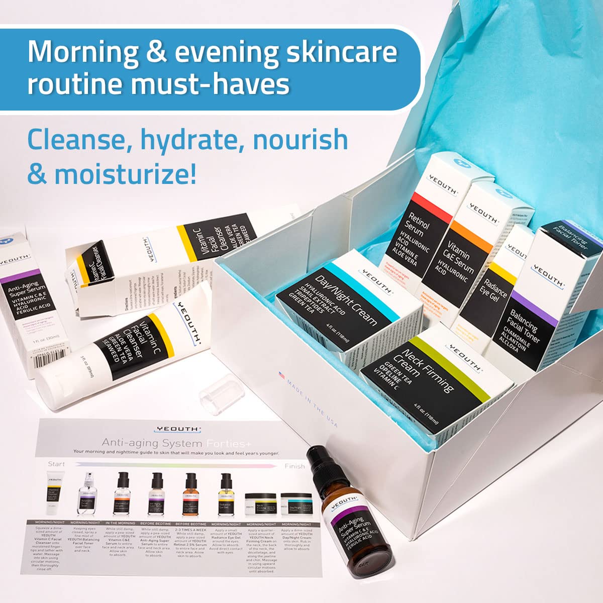 YEOUTH 8 Piece Full Size Skin Care Set for Visibly Smoother - YEOUTH Official Imagery - 4