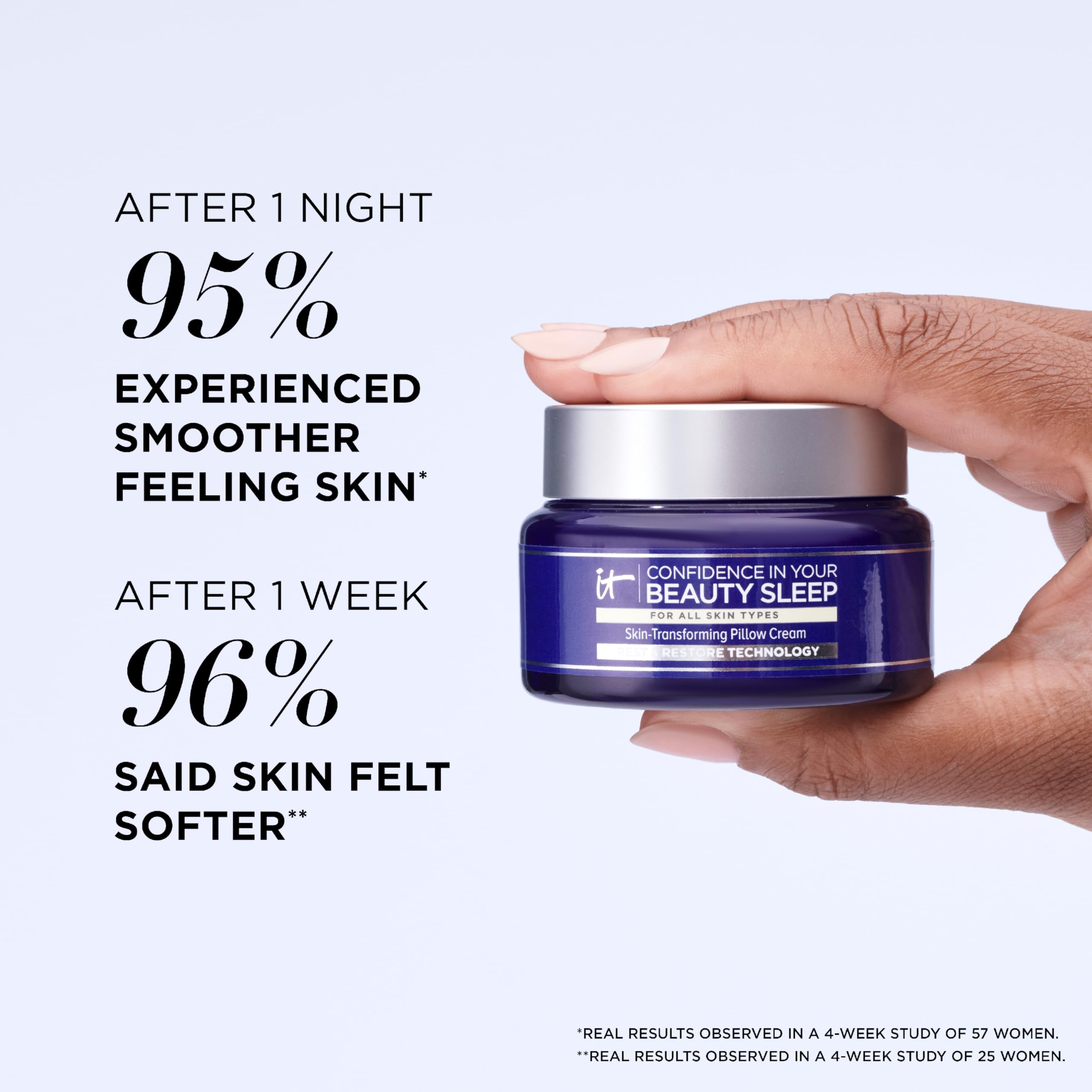 IT Cosmetics Confidence in Your Beauty Sleep Anti-aging Facial - Generic
