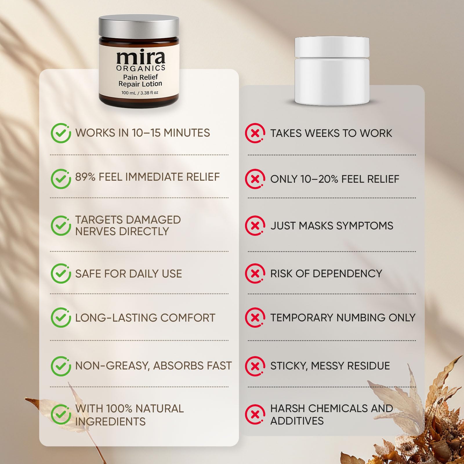 SDXJIOGE Mira Relief Body Lotion – Magnesium & Arnica 100mL