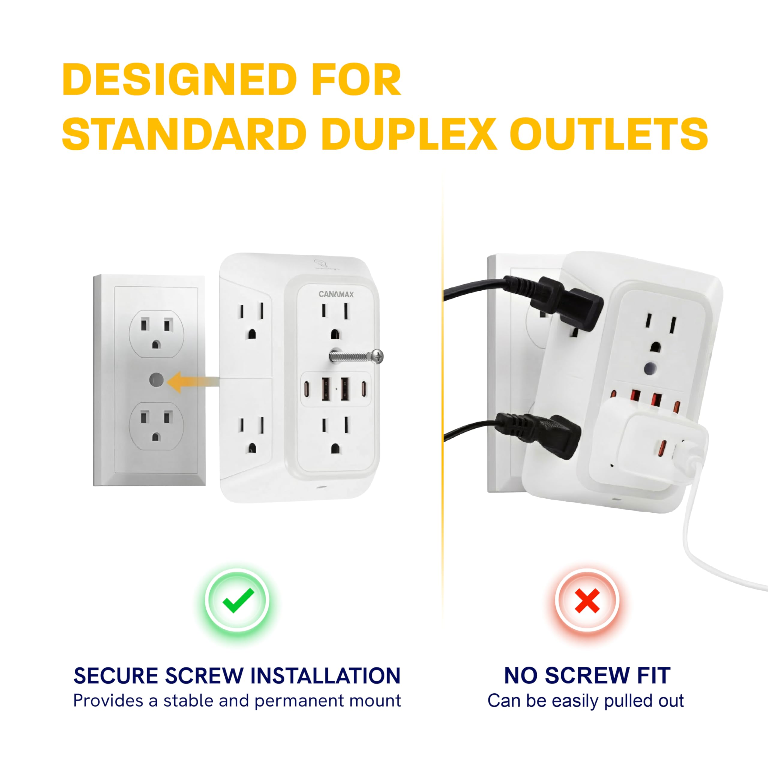 Canamax Multi Plug Wall Outlet Extender - 6 Outlet 4 USB Ports - Canamax Official Product View 10