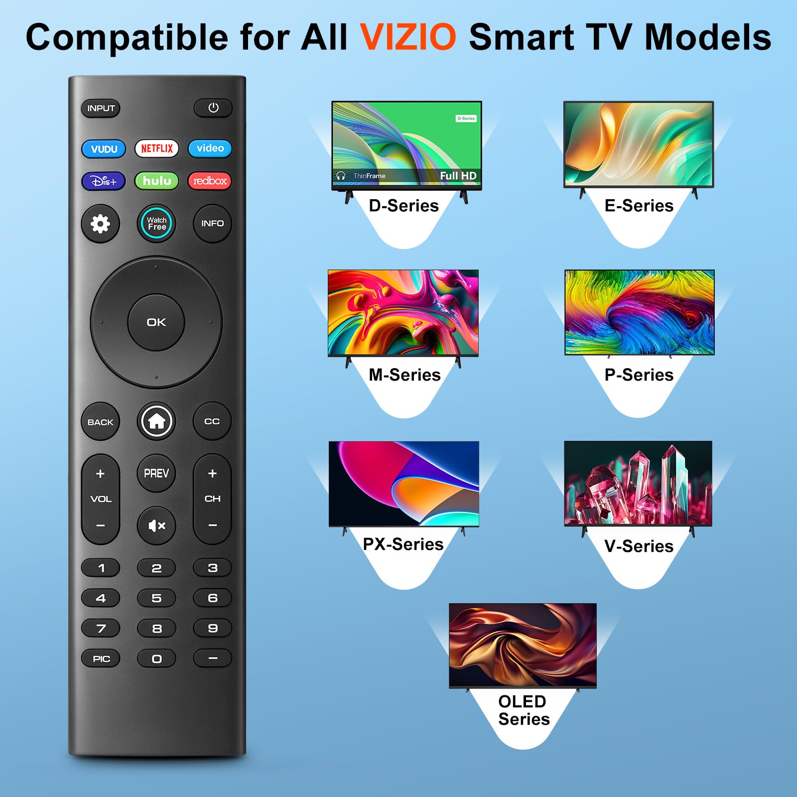 Angrox for VIZIO Smart TV Remote Replacement,Universal Control XR - Angrox Official Product View 2