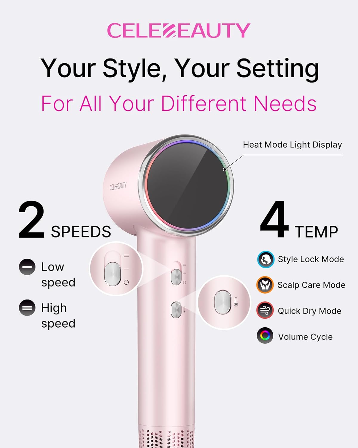 CELEBEAUTY ionic hair dryer with magnetic diffuser and nozzle, brushless motor, high-speed 110000 RPM for fast drying.