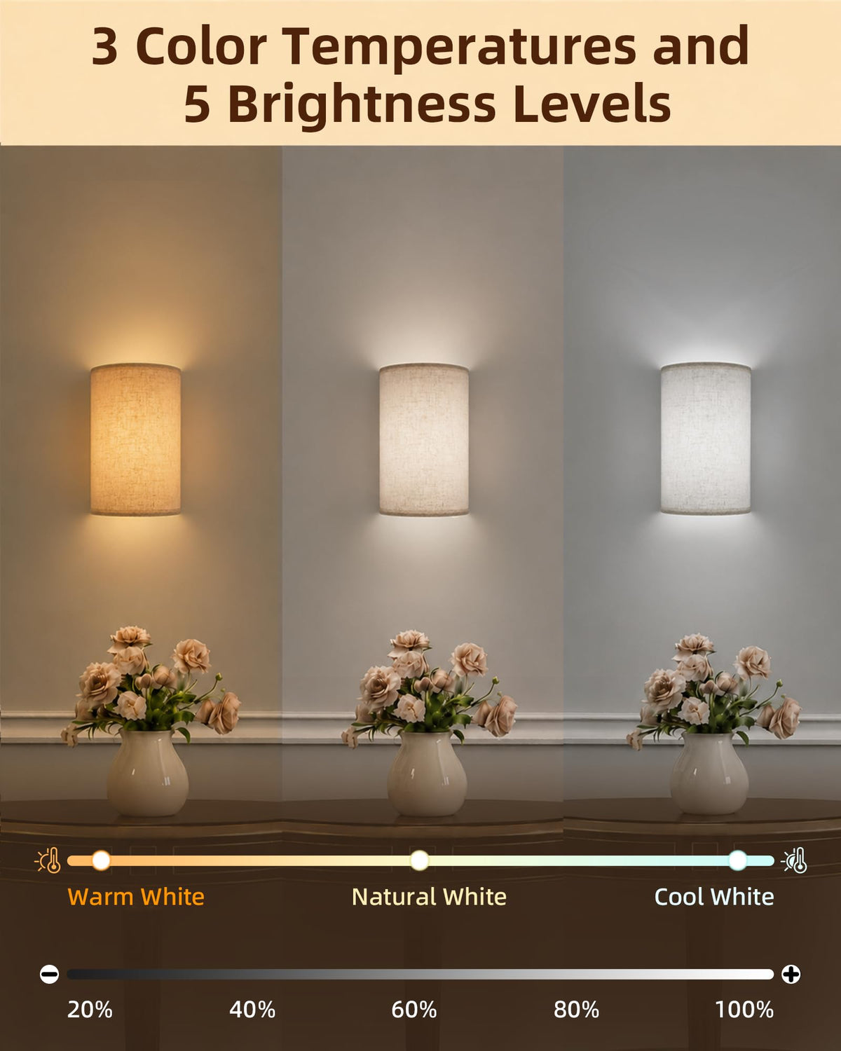 EZVALO Battery Operated Wall Sconce Set of Two with Remote - EZVALO Official Imagery - 6