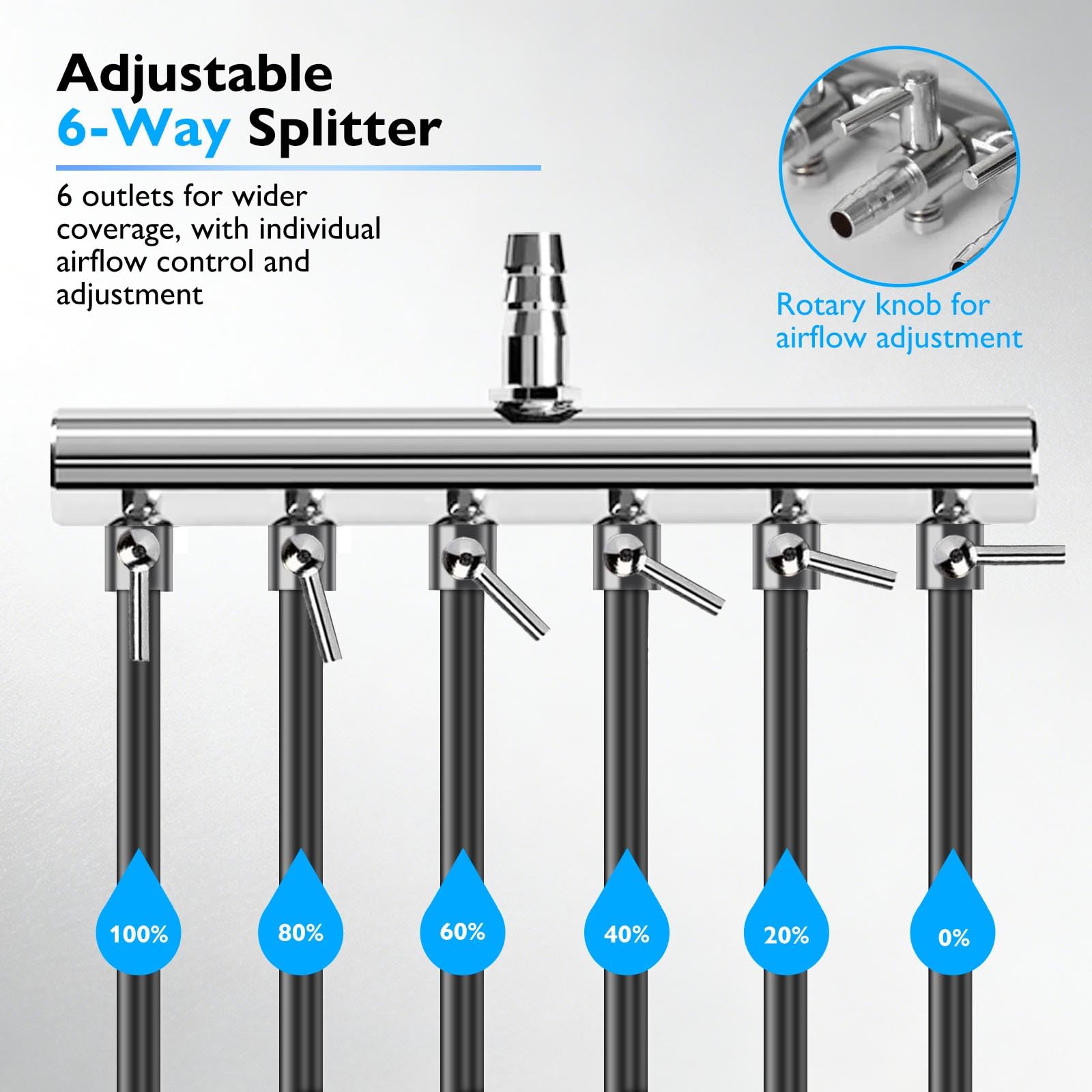 Devopet Pond Aerators for Outdoor Ponds, Air Pump for Pond up to - Devopet Official Product View 6