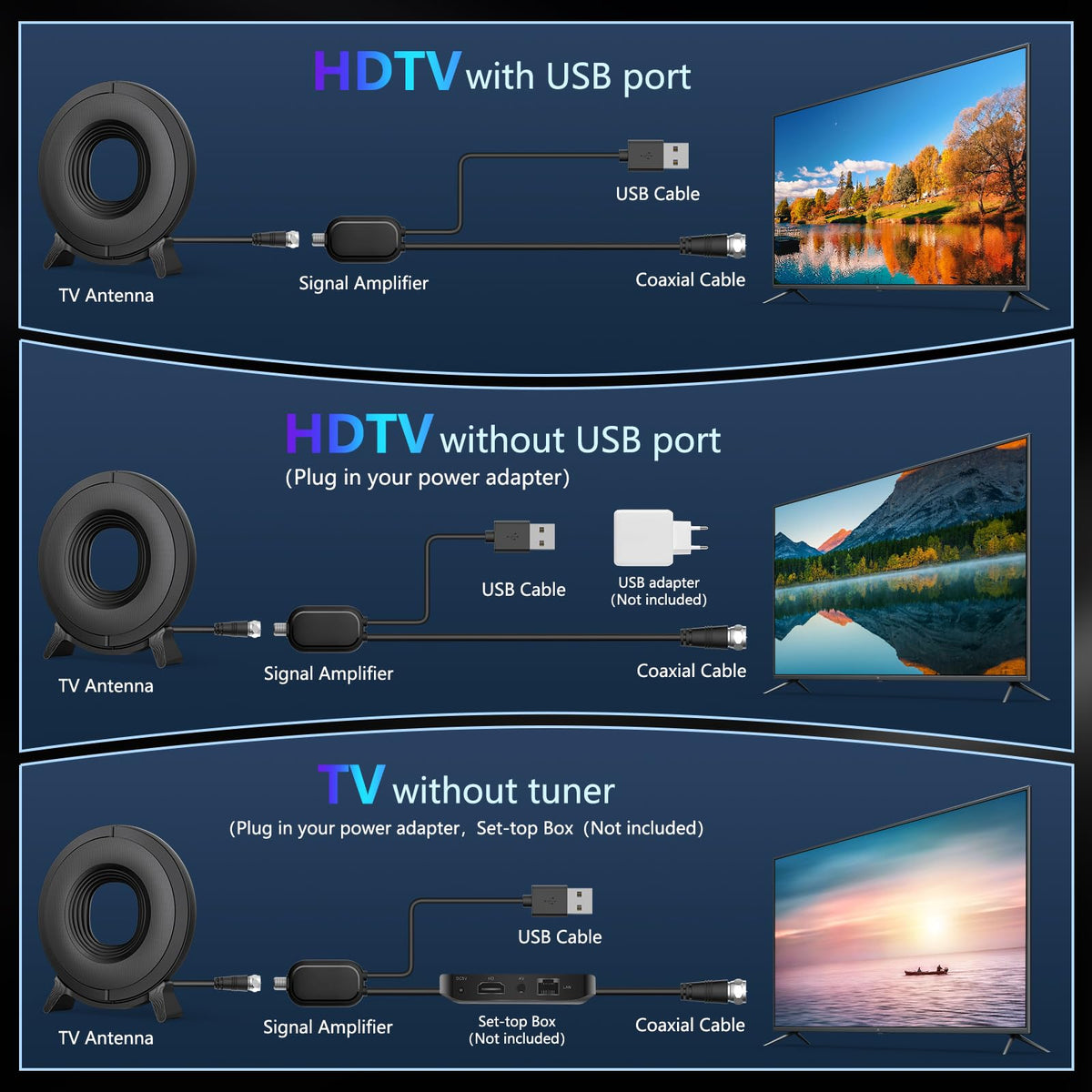 TV Antenna Indoor for Local Channels 2026 Digital Antenna - Qtbvae Official Imagery - 8