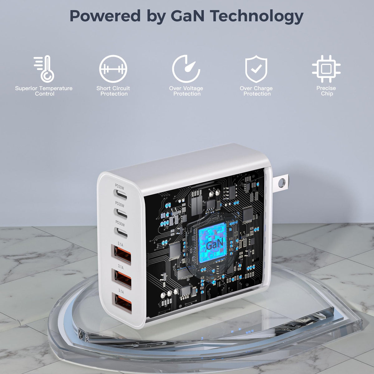 65W USB C Wall Charger Block 2Pack 6Port Fast Charging Block - Kruidvat Official Imagery - 6
