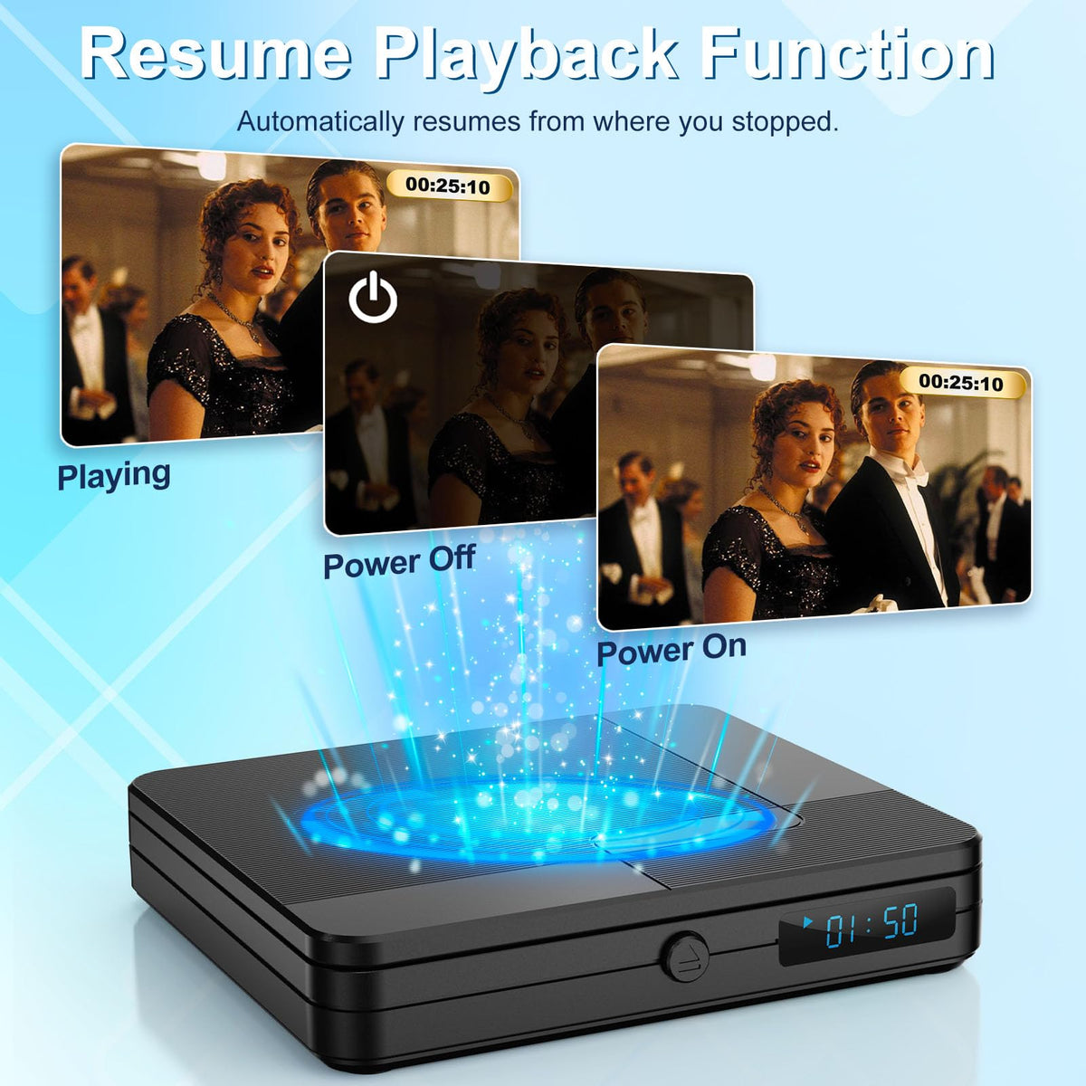 Mini DVD Player with HDMI Remote Control All Region Free - Homlab Official Imagery - 7