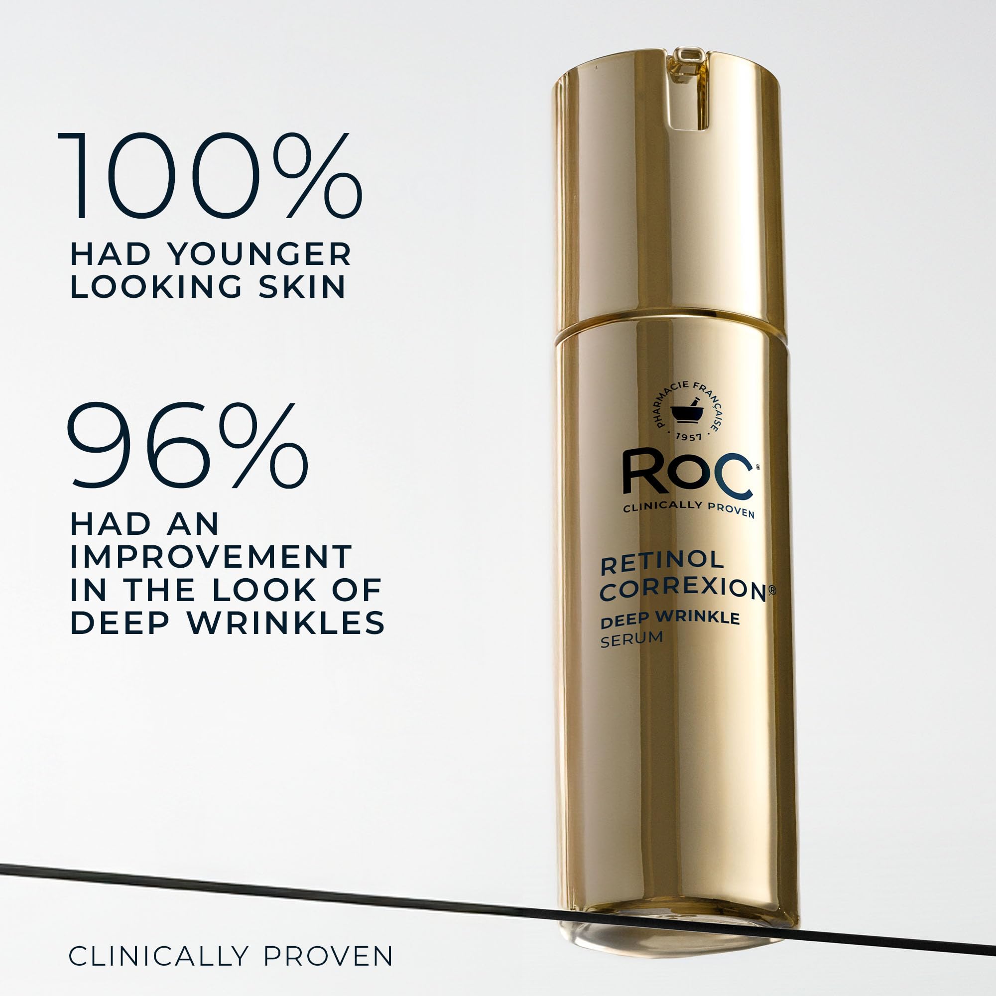 RoC Retinol Correxion Deep Wrinkle Retinol Face Serum - RoC Official Imagery - 5