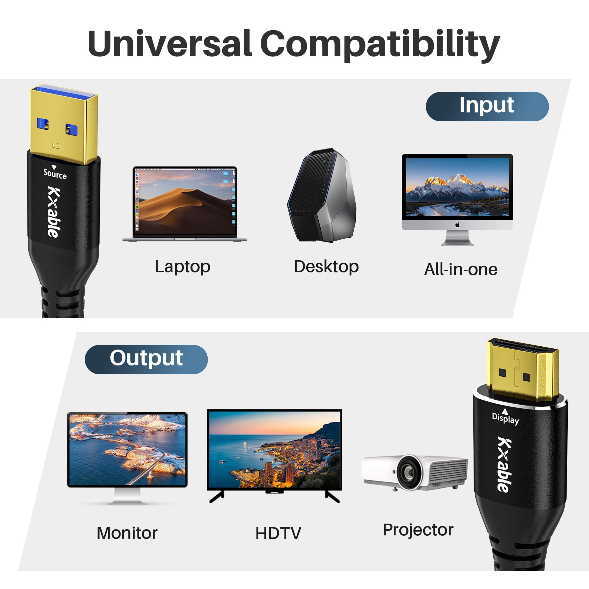 Kxable 4K USB A 3.0 to HDMI cable, 10 ft, connects Windows and Mac devices to TV or monitor with HD audio and video.