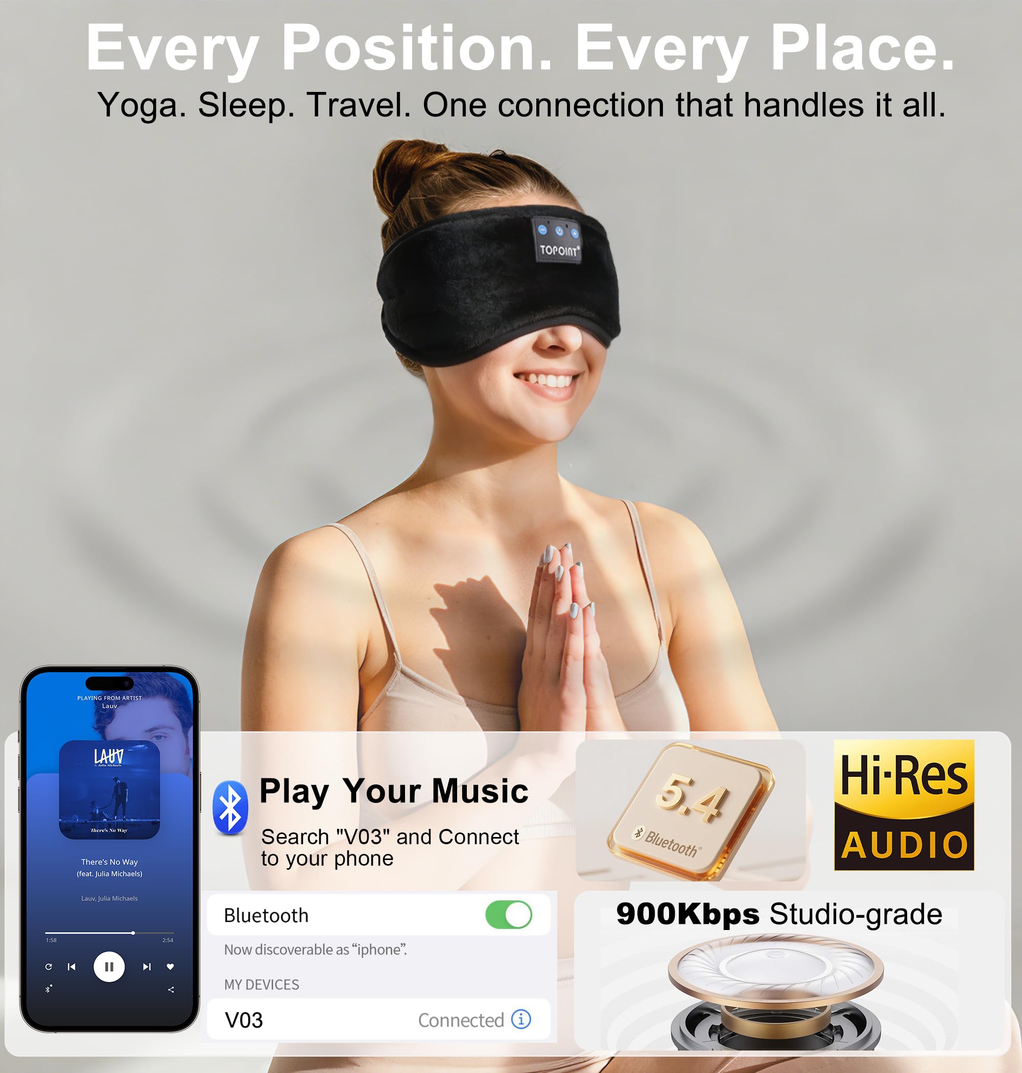 TOPOINT Sleep Mask with Headphones Bluetooth 5.4 Wireless, Sleep - TOPOINT Official Product View 4