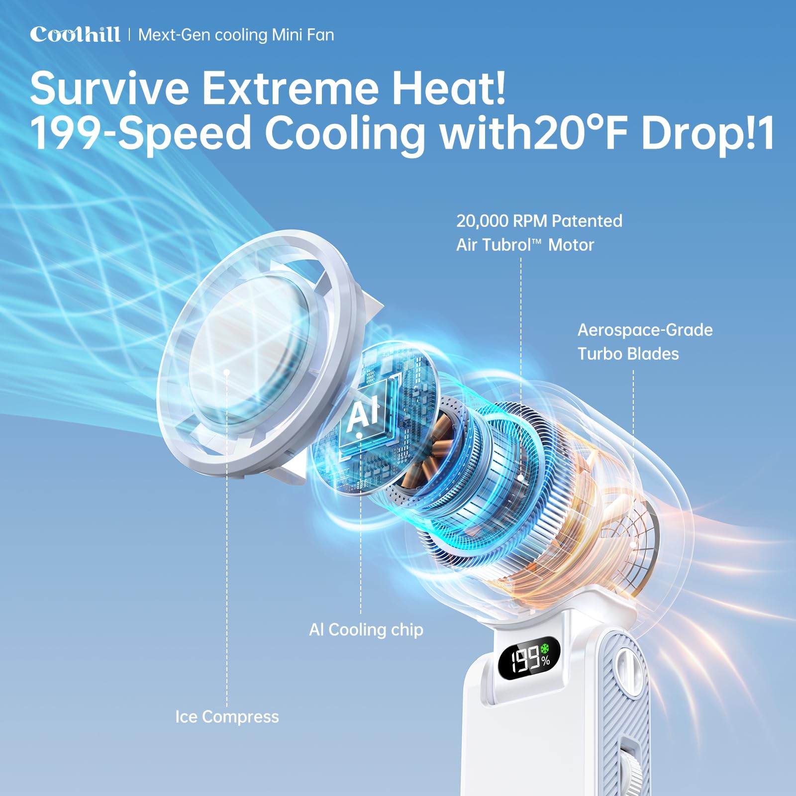 Coolhill Handheld Portable fan with Turbo Cooling 5500mAh 199 Spe by Coolhill - Angle View 3