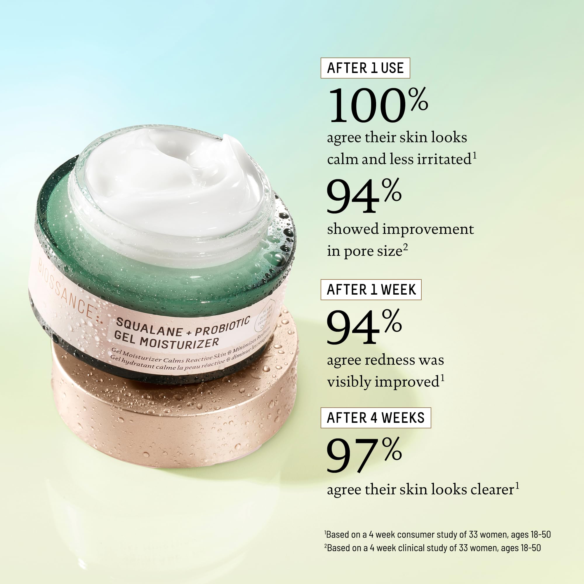 Elefair Tech BIOSSANCE Squalane + Probiotic Balancing Face Gel Moisturizer - Elefair Tech Official Product View 6
