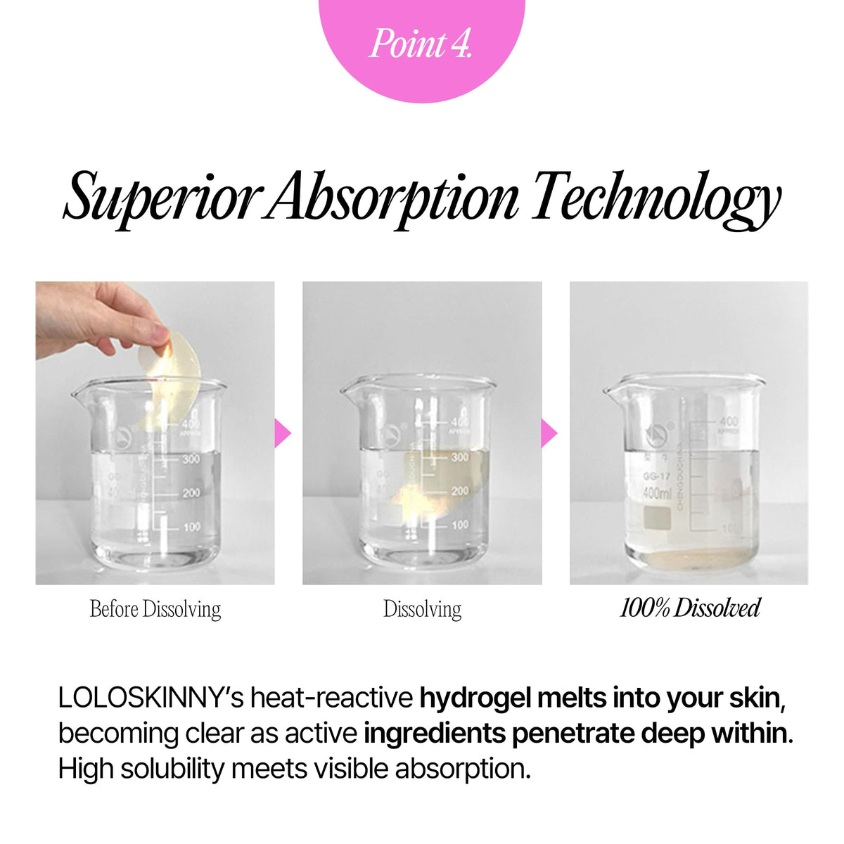 Hydrogel Smile Line Patches - LOLOSKINNY Official Imagery - 8