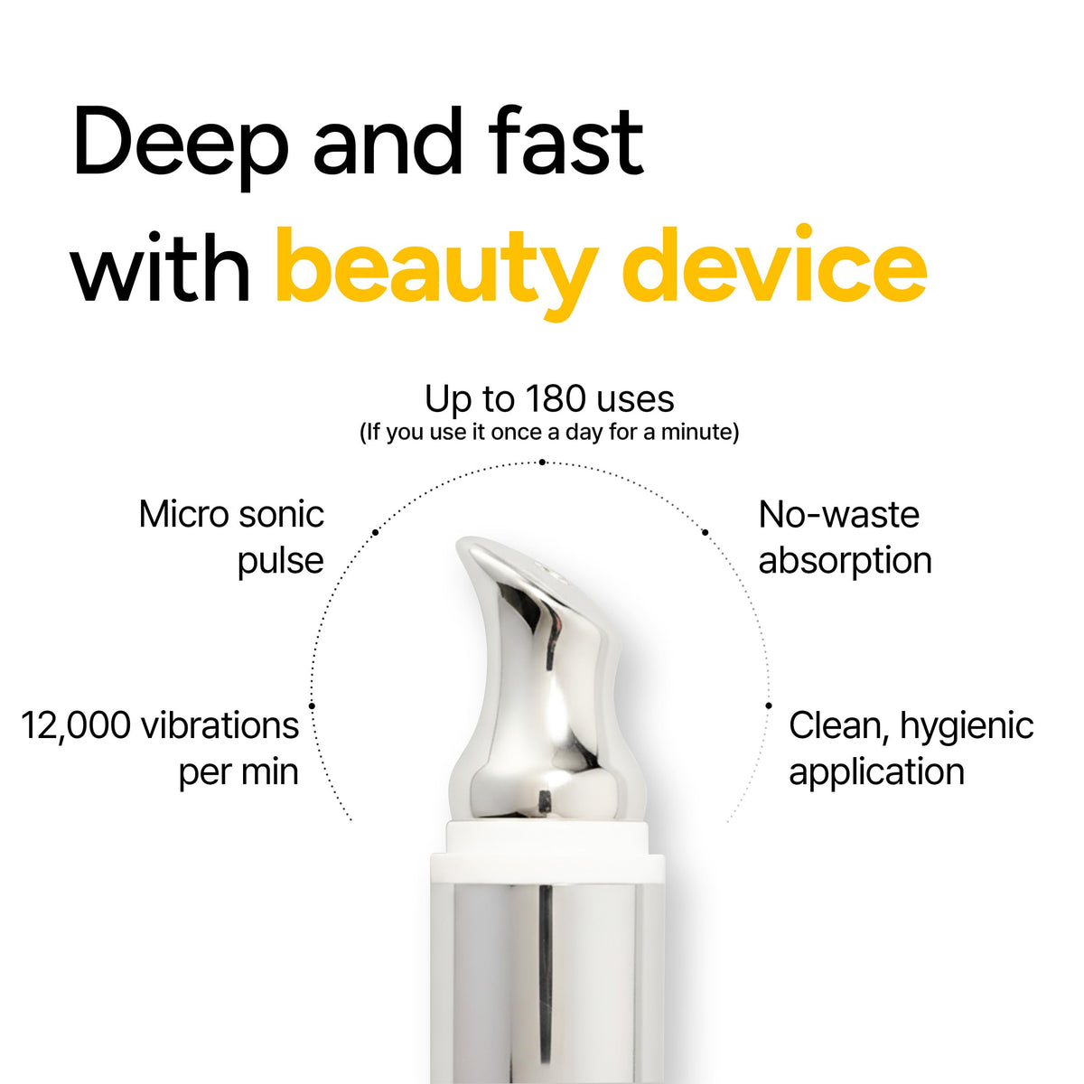 Galacvita C Eye Cream with Vibrating Device for Wrinkle and - Dr.twentyproject Official Imagery - 7