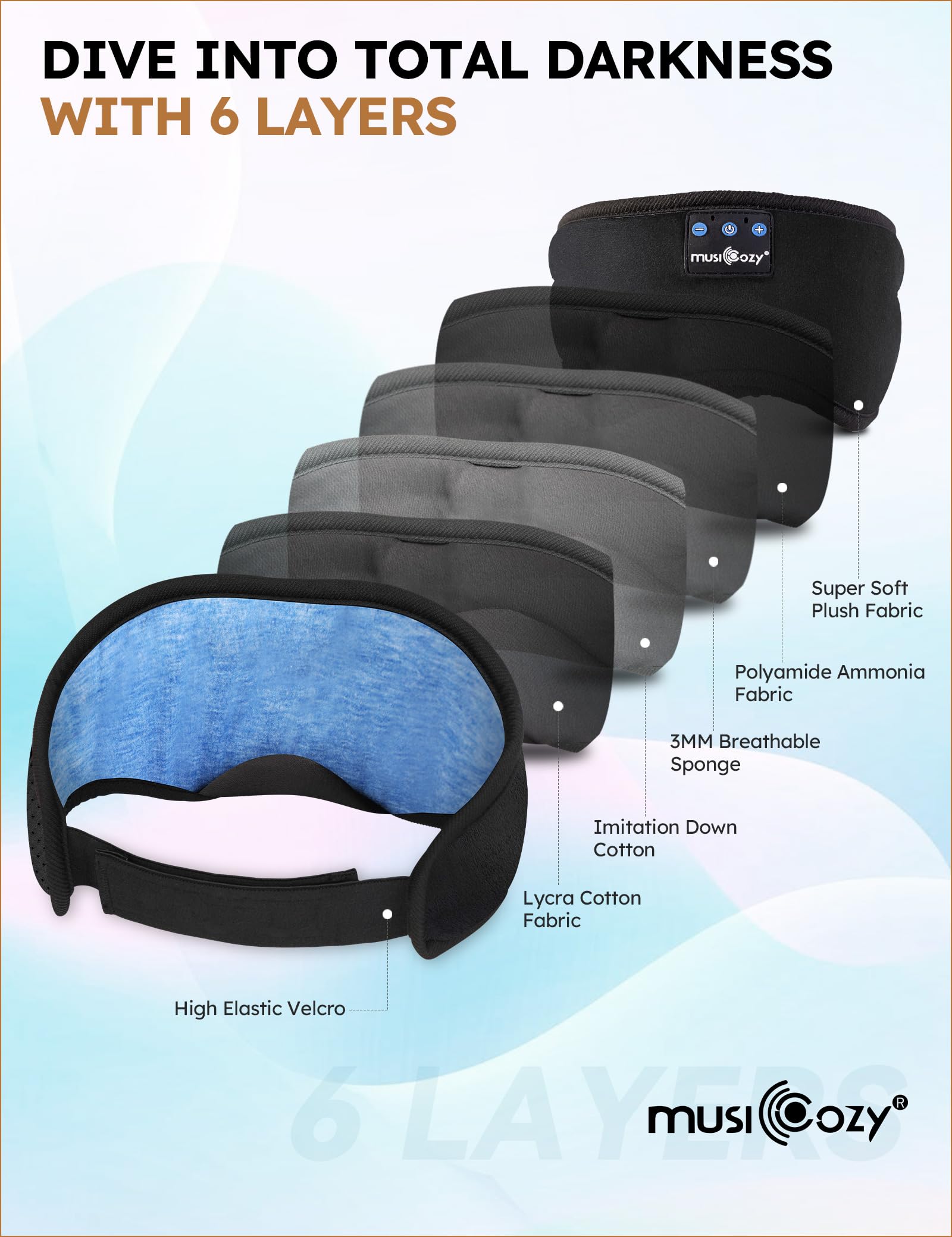 MUSICOZY Sleep Headphones Bluetooth 5.4 Sleep Eye Mask with HD Sp - MUSICOZY Official Product View 6
