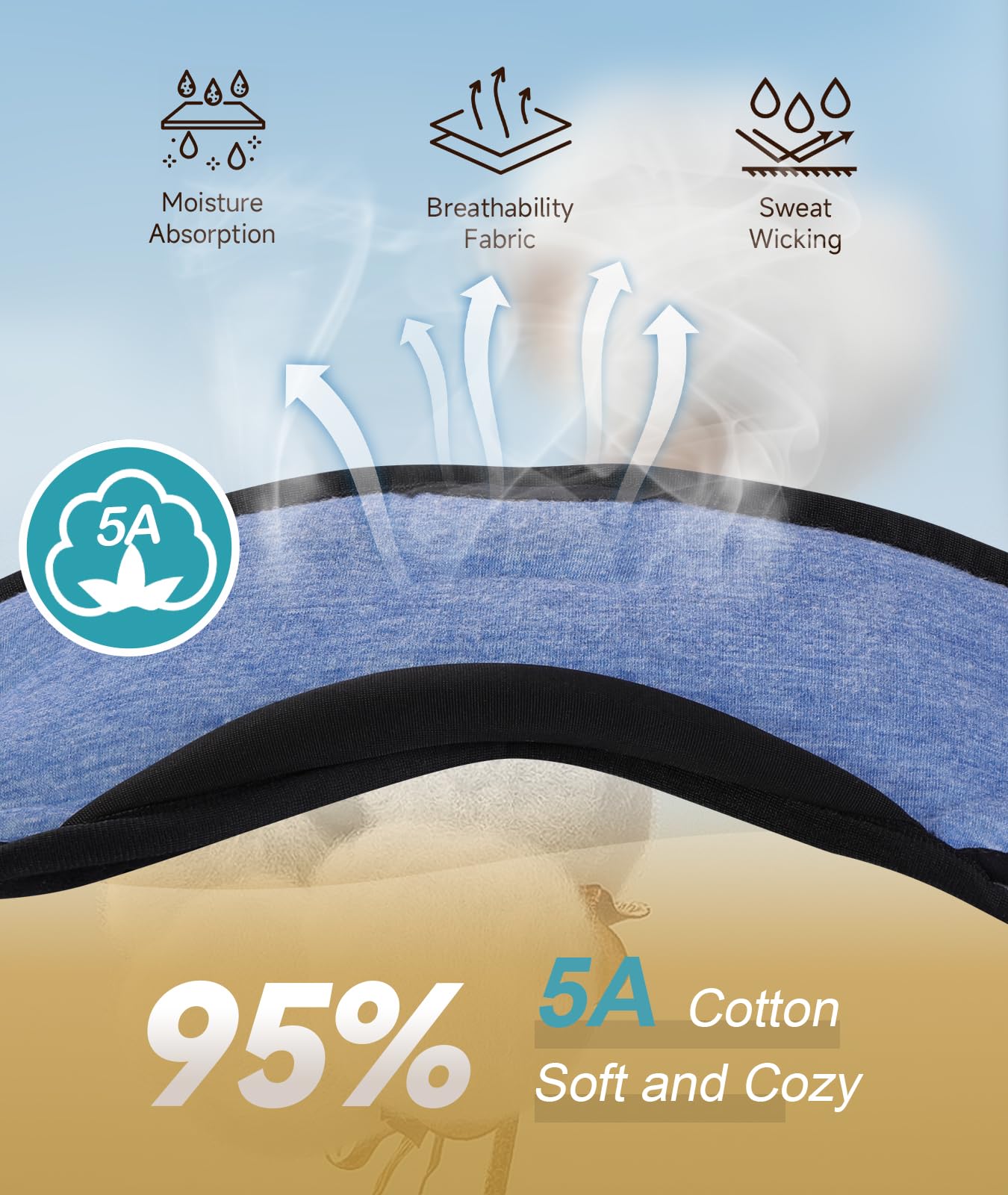 TOPOINT Sleep Mask with Headphones Bluetooth 5.4 Wireless, Sleep Headphones Earp - TOPOINT Official Product View 6