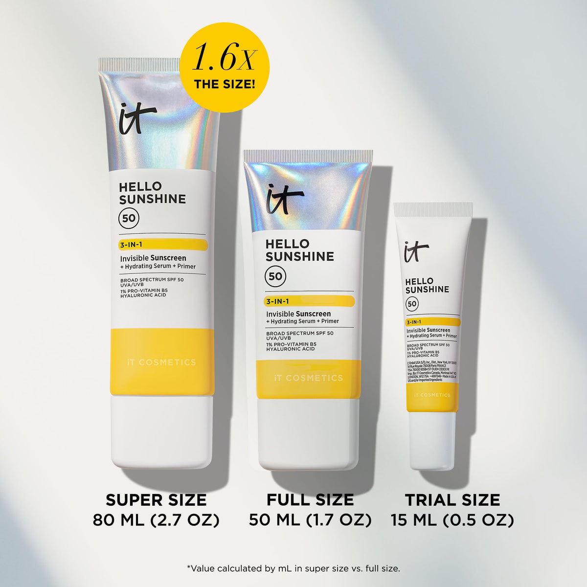 IT Cosmetics Hello Sunshine Hydrating Serum Facial Sunscreen - Premium Selection Official Imagery - 5