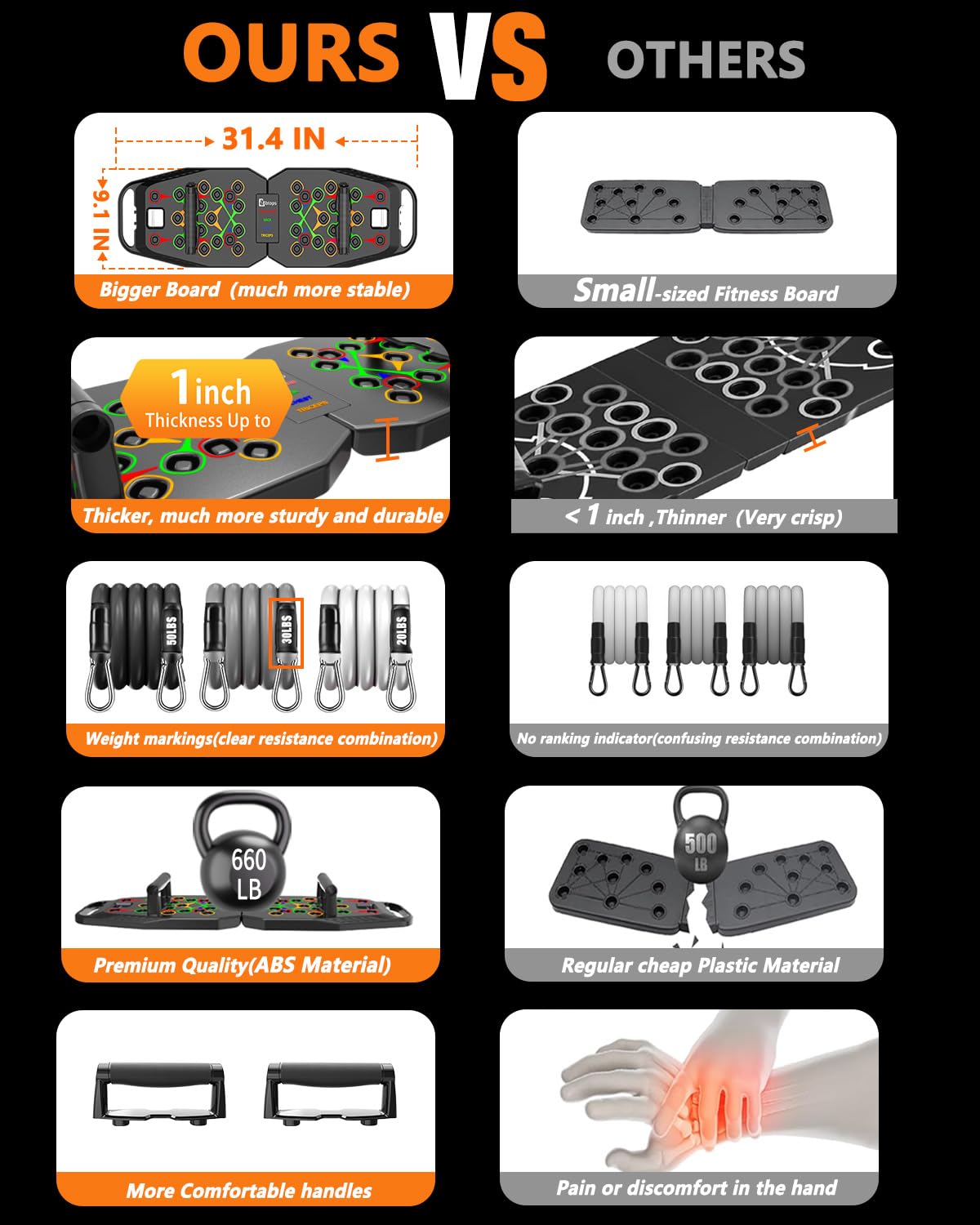 Push Up Board Pilates Bar Fitness Accessories 25 in 1 - Bbtops Official Imagery - 3
