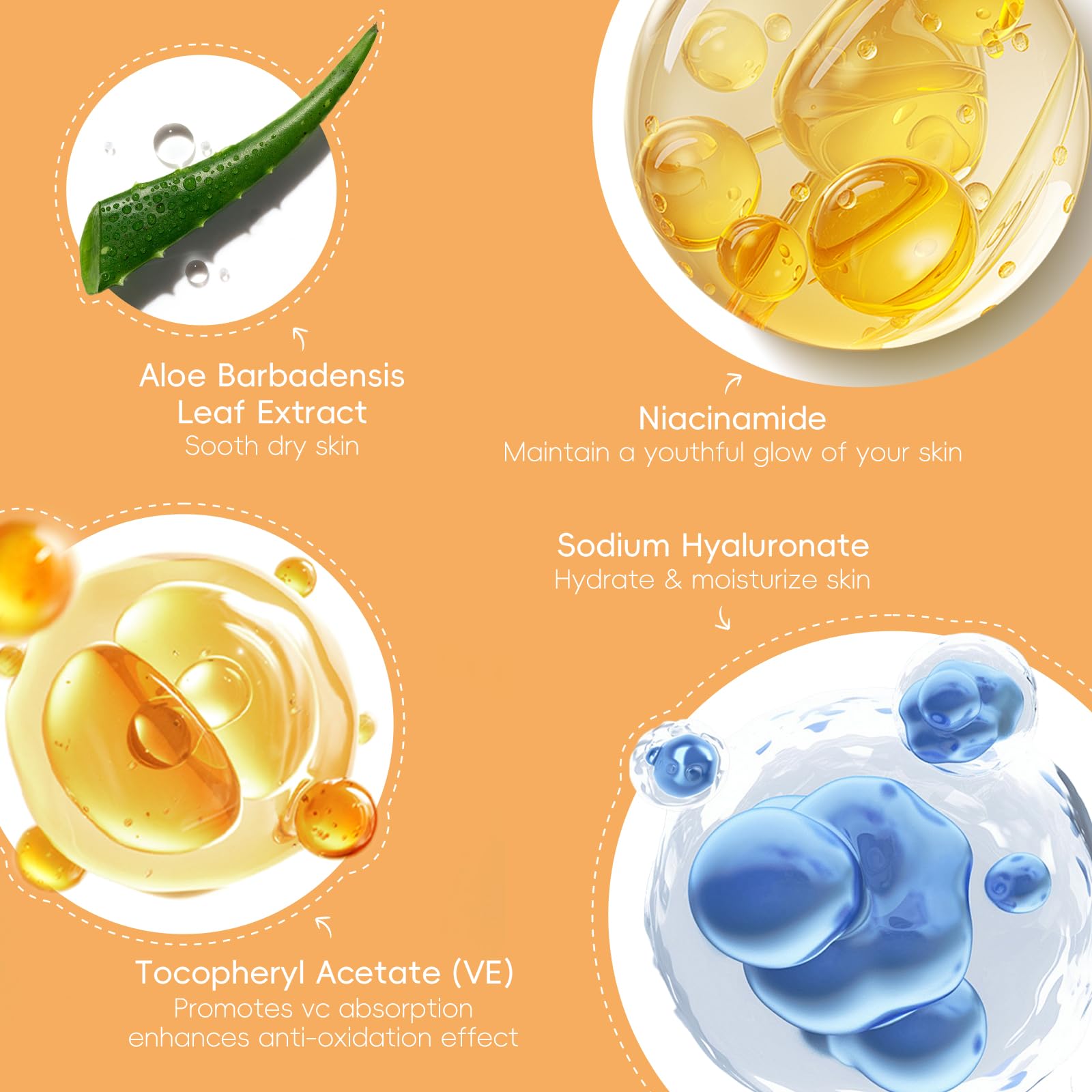 Turmeric Vitamin C Skin Care Set, 5PCS Beauty Routine for Women - QUIYUM