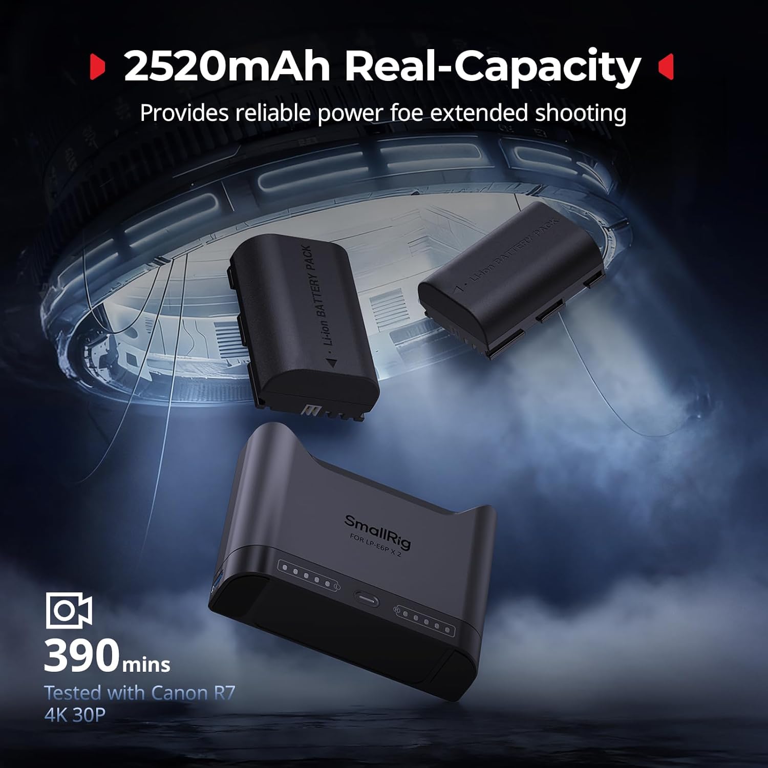 SMALLRIG LP-E6P camera battery set with dual slot charger and two 2520mAh batteries for Canon cameras.